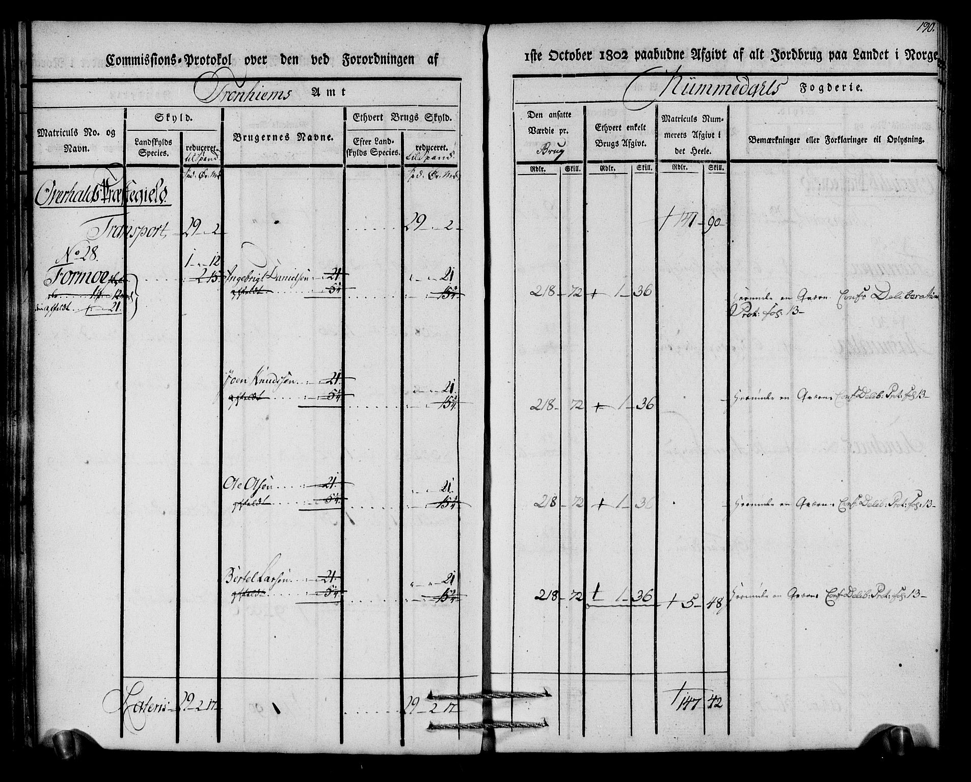 Rentekammeret inntil 1814, Realistisk ordnet avdeling, AV/RA-EA-4070/N/Ne/Nea/L0154: Namdalen fogderi. Kommisjonsprotokoll, 1803, p. 191