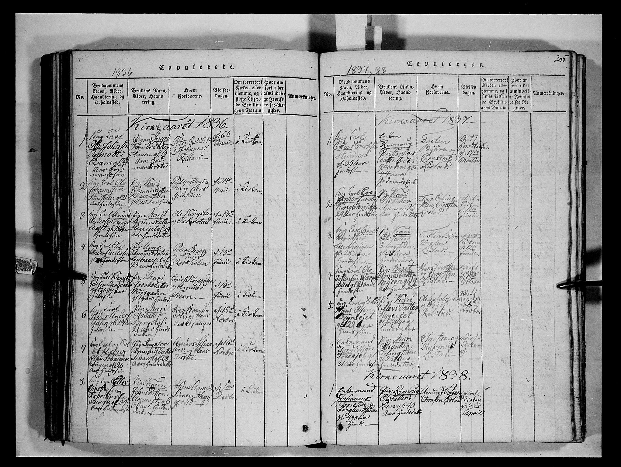 Fron prestekontor, AV/SAH-PREST-078/H/Ha/Hab/L0004: Parish register (copy) no. 4, 1816-1850, p. 205