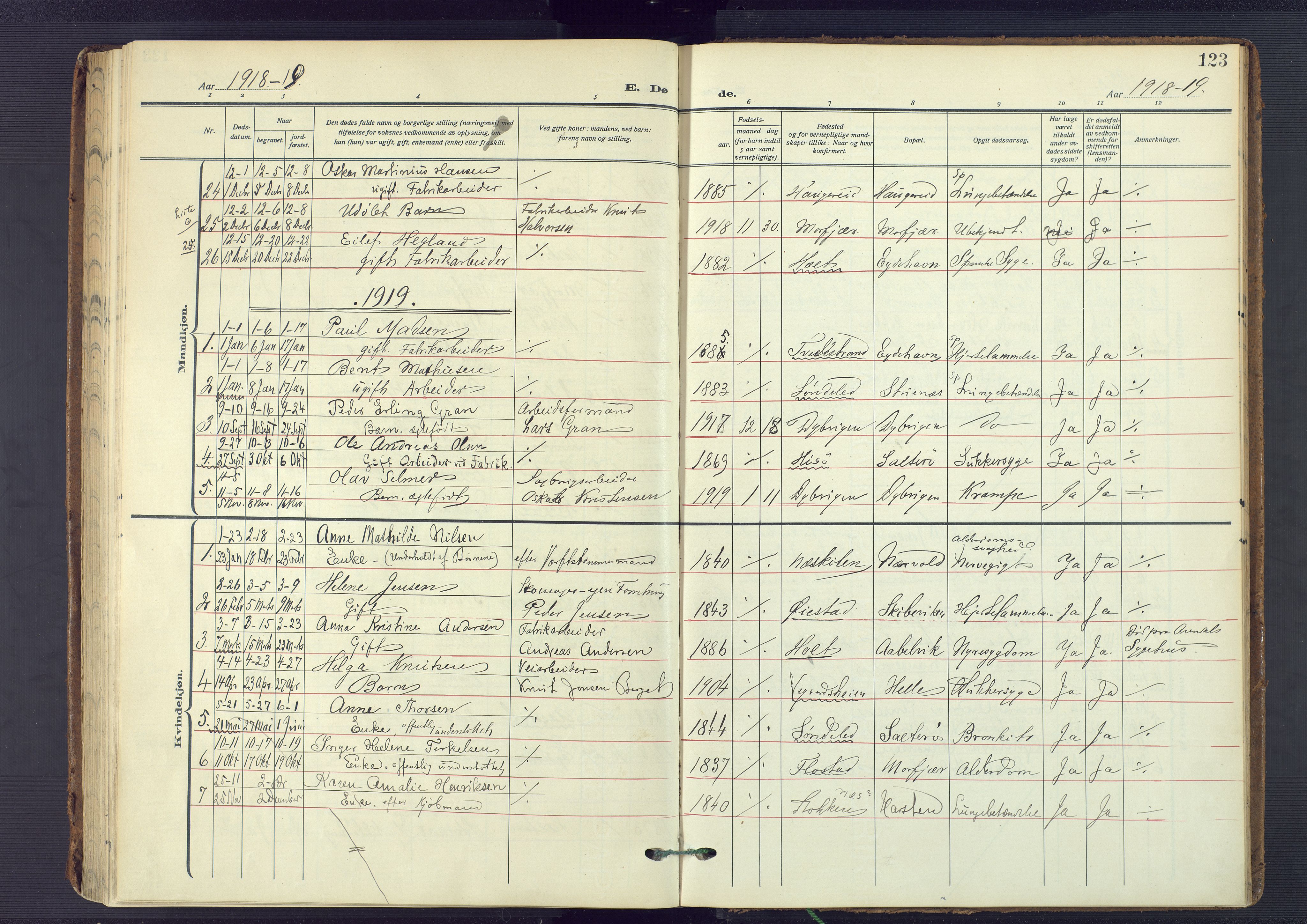 Austre Moland sokneprestkontor, SAK/1111-0001/F/Fa/Fab/L0003: Parish register (official) no. A 3, 1914-1927, p. 123