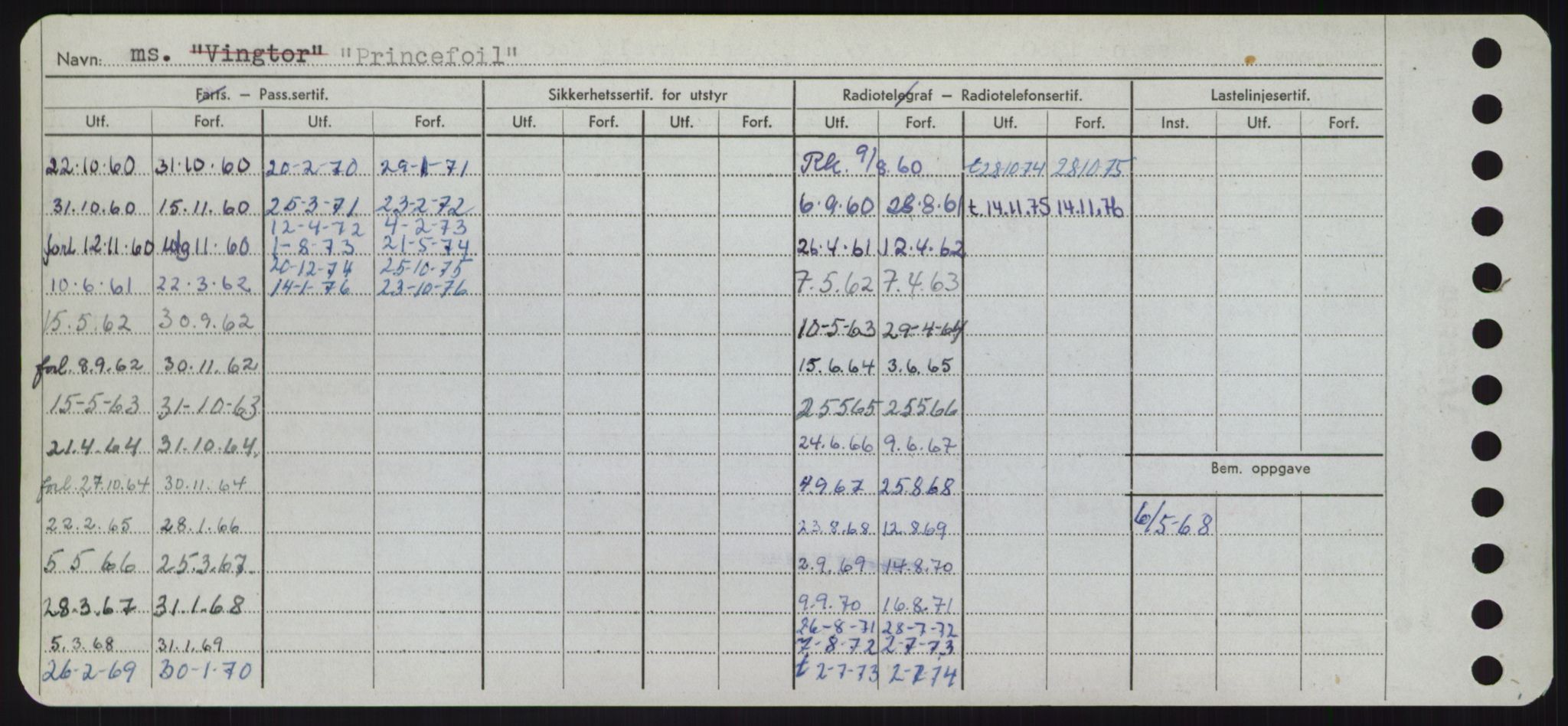 Sjøfartsdirektoratet med forløpere, Skipsmålingen, AV/RA-S-1627/H/Hd/L0029: Fartøy, P, p. 576