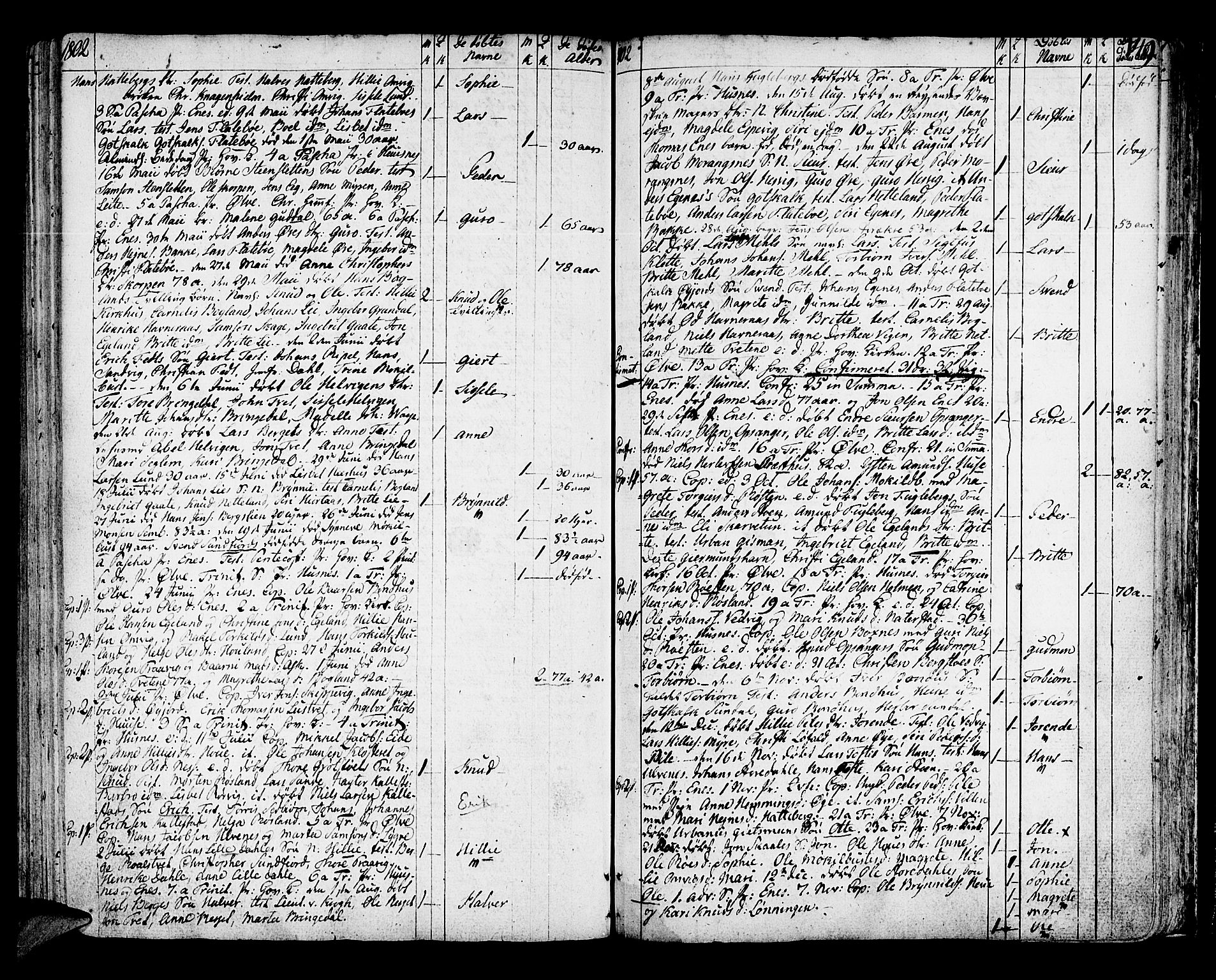 Kvinnherad sokneprestembete, SAB/A-76401/H/Haa: Parish register (official) no. A 4, 1778-1811, p. 149