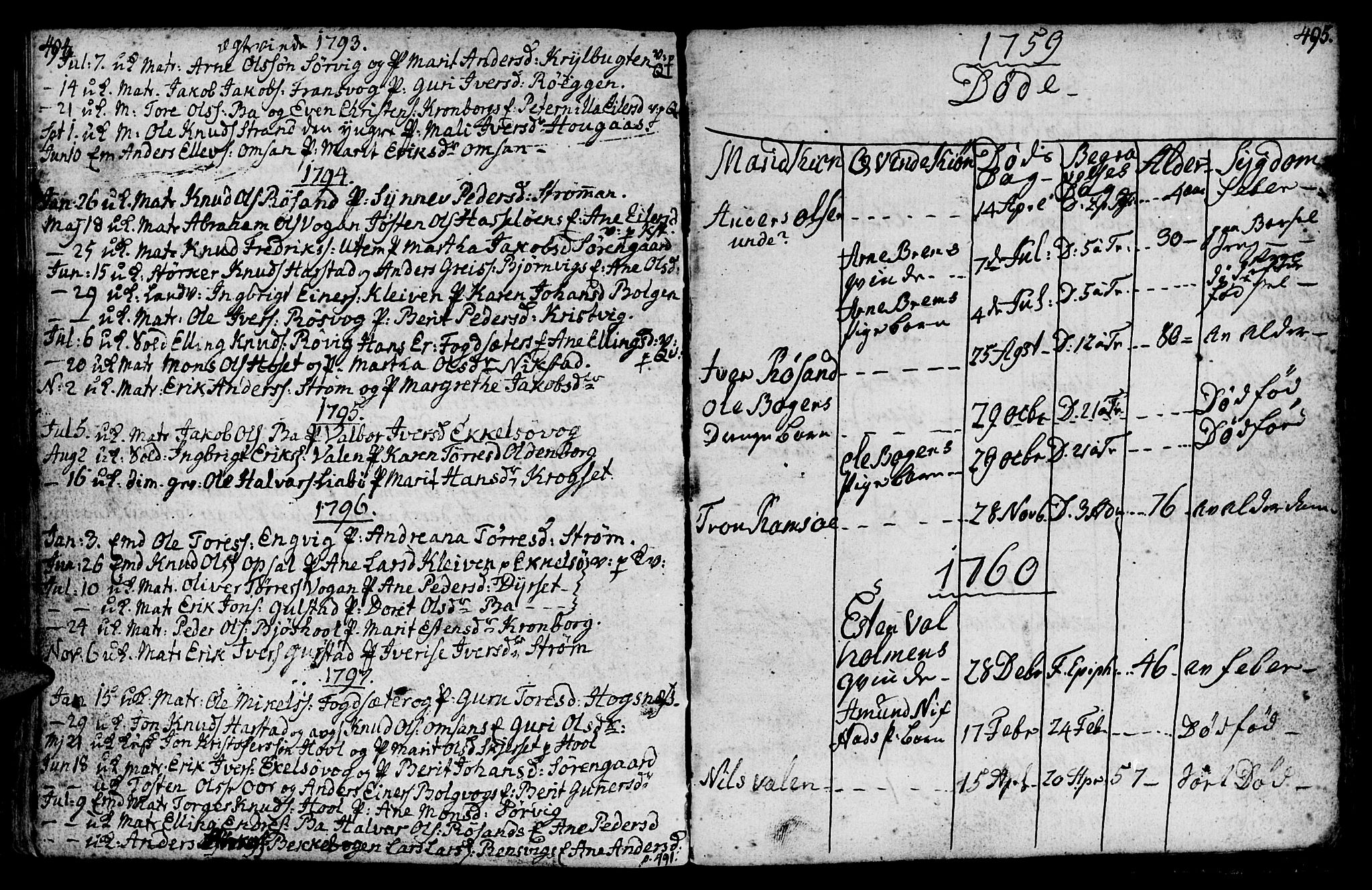 Ministerialprotokoller, klokkerbøker og fødselsregistre - Møre og Romsdal, SAT/A-1454/569/L0816: Parish register (official) no. 569A02, 1759-1805, p. 494-495