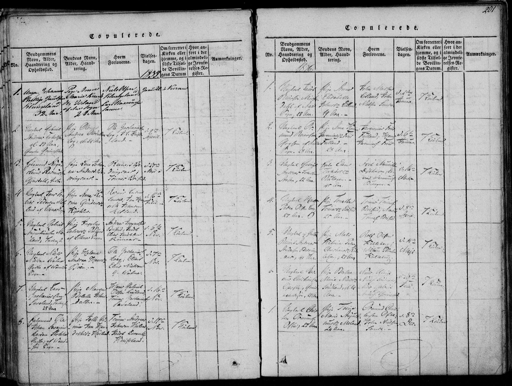 Herad sokneprestkontor, AV/SAK-1111-0018/F/Fa/Faa/L0003: Parish register (official) no. A 3, 1816-1844, p. 201