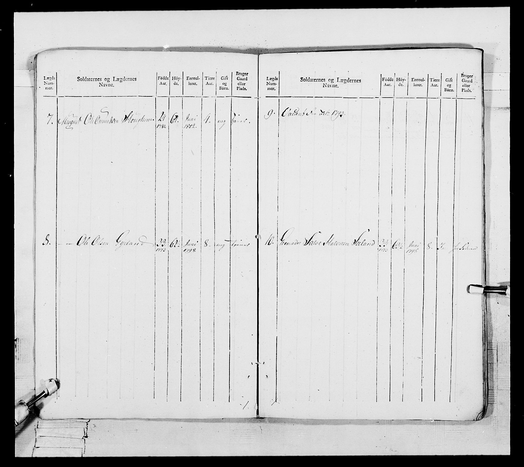 Generalitets- og kommissariatskollegiet, Det kongelige norske kommissariatskollegium, AV/RA-EA-5420/E/Eh/L0109: Vesterlenske nasjonale infanteriregiment, 1806, p. 133