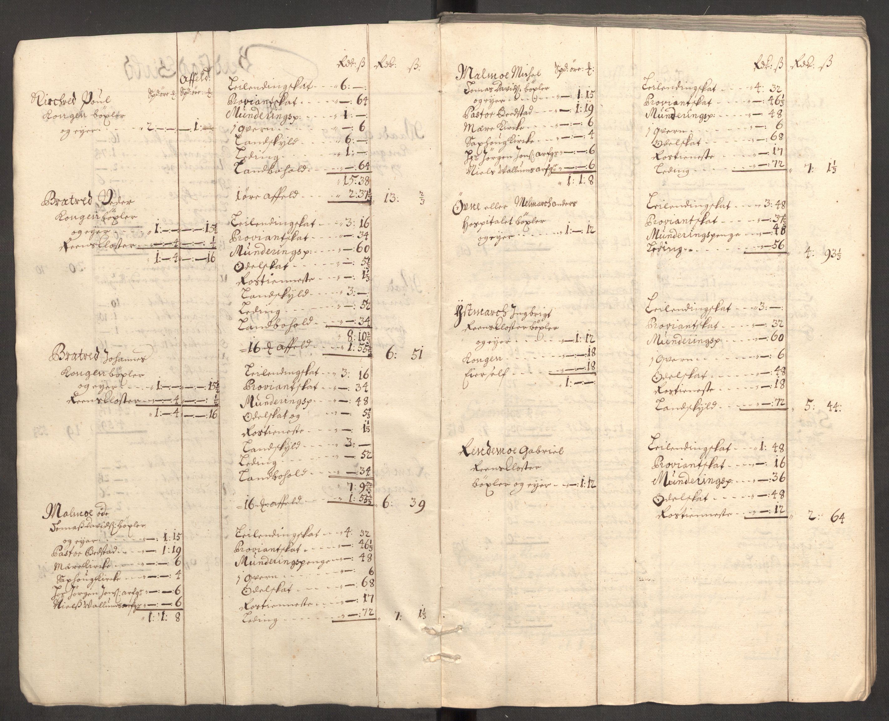 Rentekammeret inntil 1814, Reviderte regnskaper, Fogderegnskap, RA/EA-4092/R63/L4315: Fogderegnskap Inderøy, 1706-1707, p. 25
