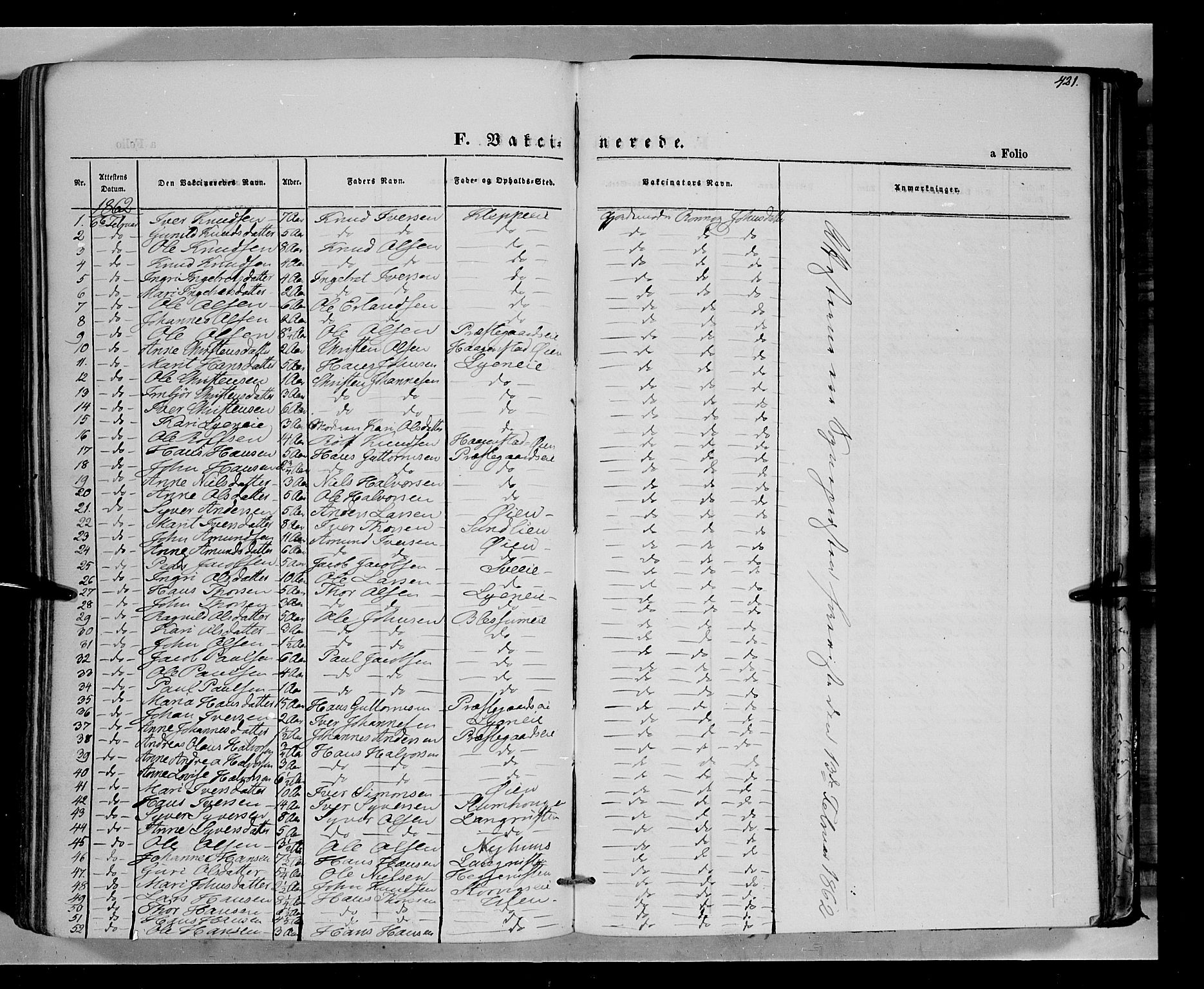 Vågå prestekontor, SAH/PREST-076/H/Ha/Haa/L0006: Parish register (official) no. 6 /1, 1856-1872, p. 421