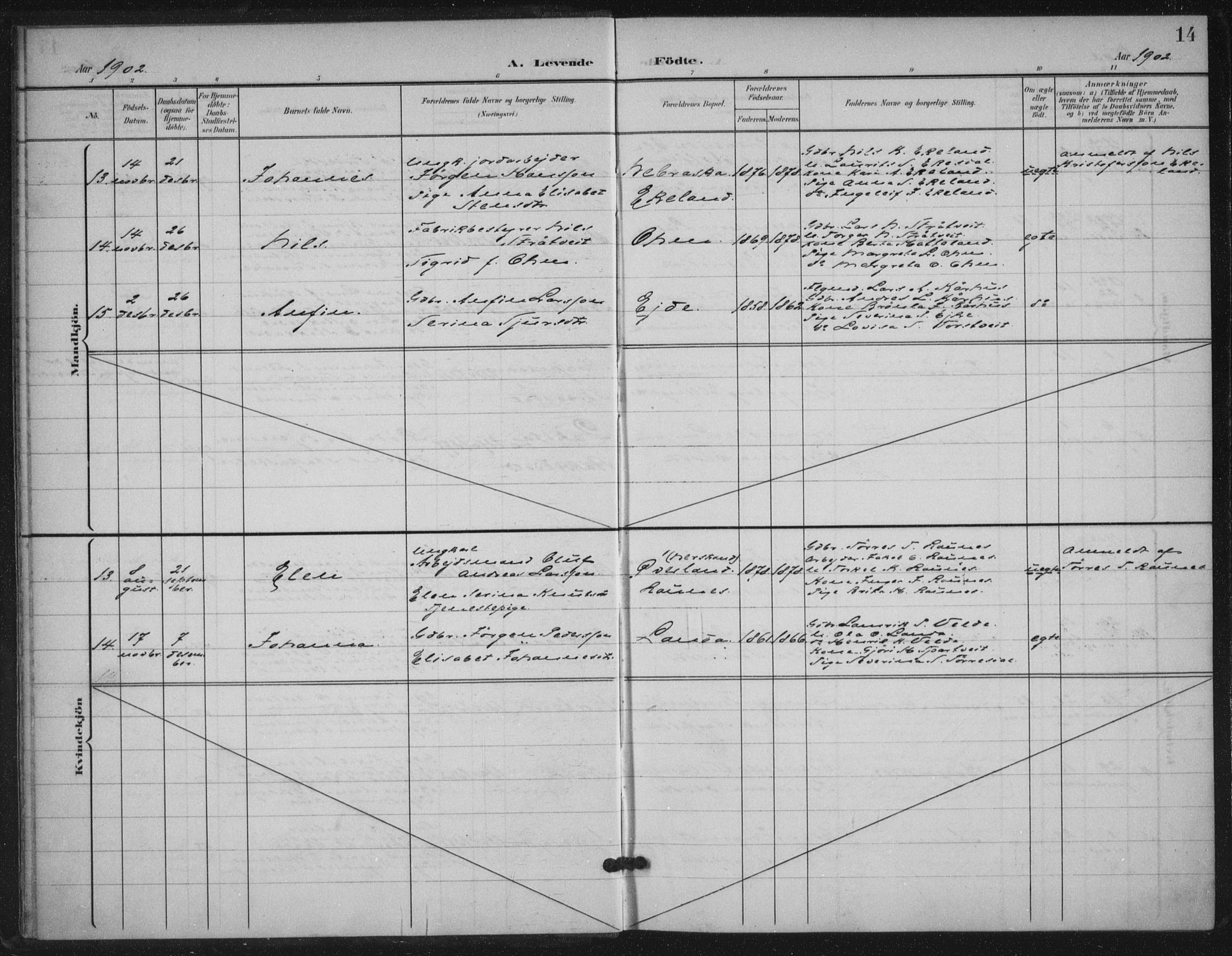 Skjold sokneprestkontor, SAST/A-101847/H/Ha/Haa/L0012: Parish register (official) no. A 12, 1899-1915, p. 14