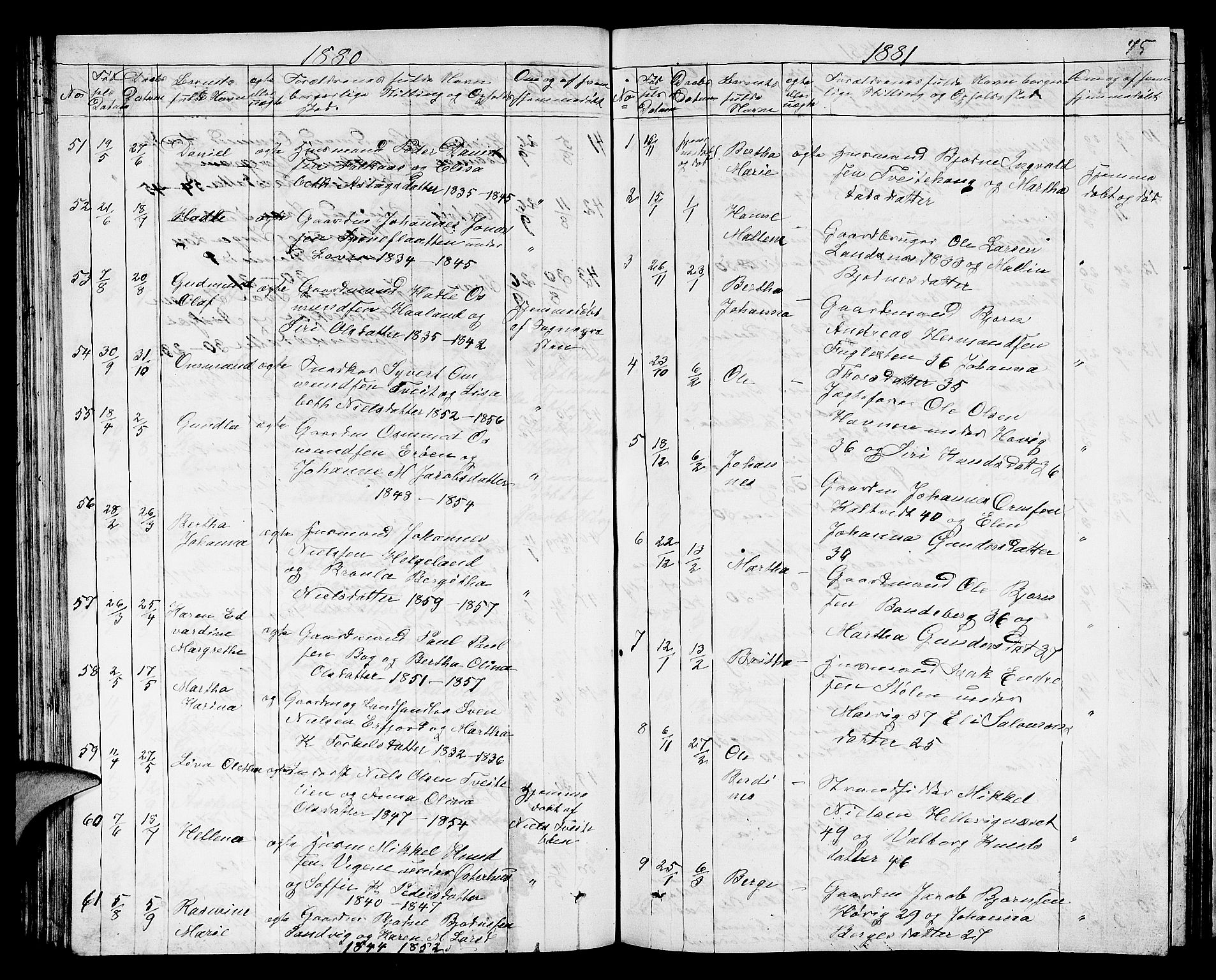 Jelsa sokneprestkontor, SAST/A-101842/01/V: Parish register (copy) no. B 3, 1864-1890, p. 75