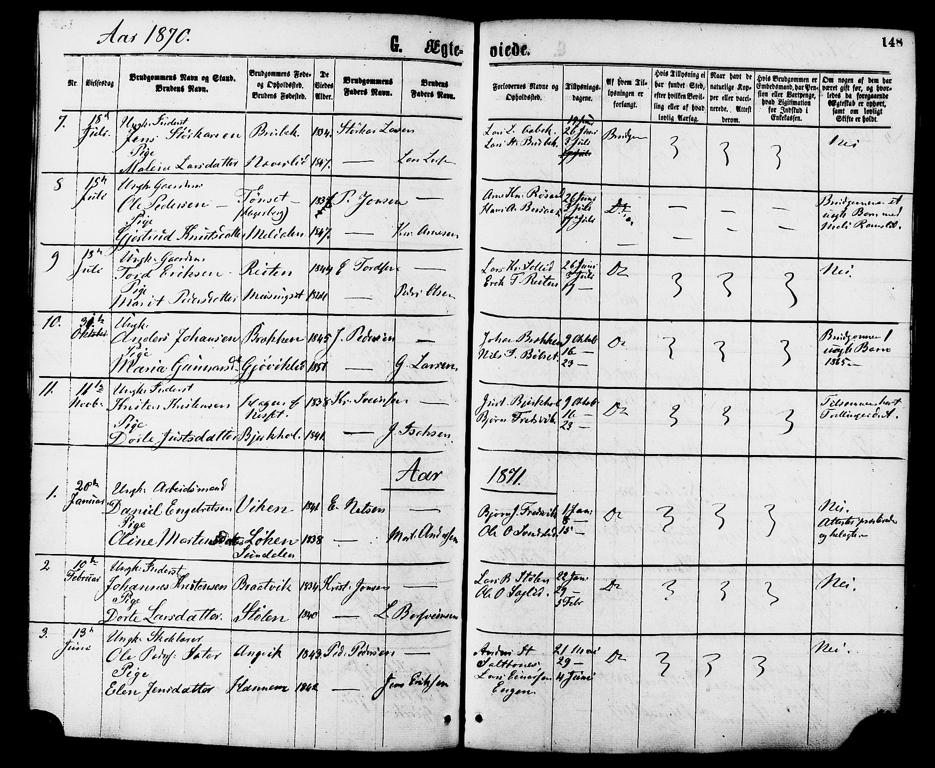 Ministerialprotokoller, klokkerbøker og fødselsregistre - Møre og Romsdal, SAT/A-1454/586/L0986: Parish register (official) no. 586A12, 1867-1878, p. 148