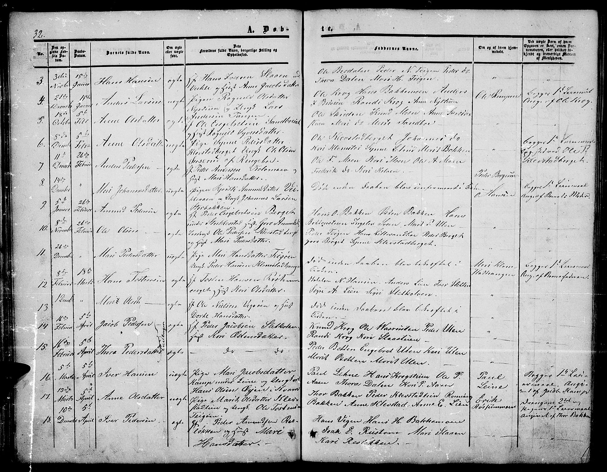 Nord-Fron prestekontor, SAH/PREST-080/H/Ha/Hab/L0003: Parish register (copy) no. 3, 1851-1886, p. 32