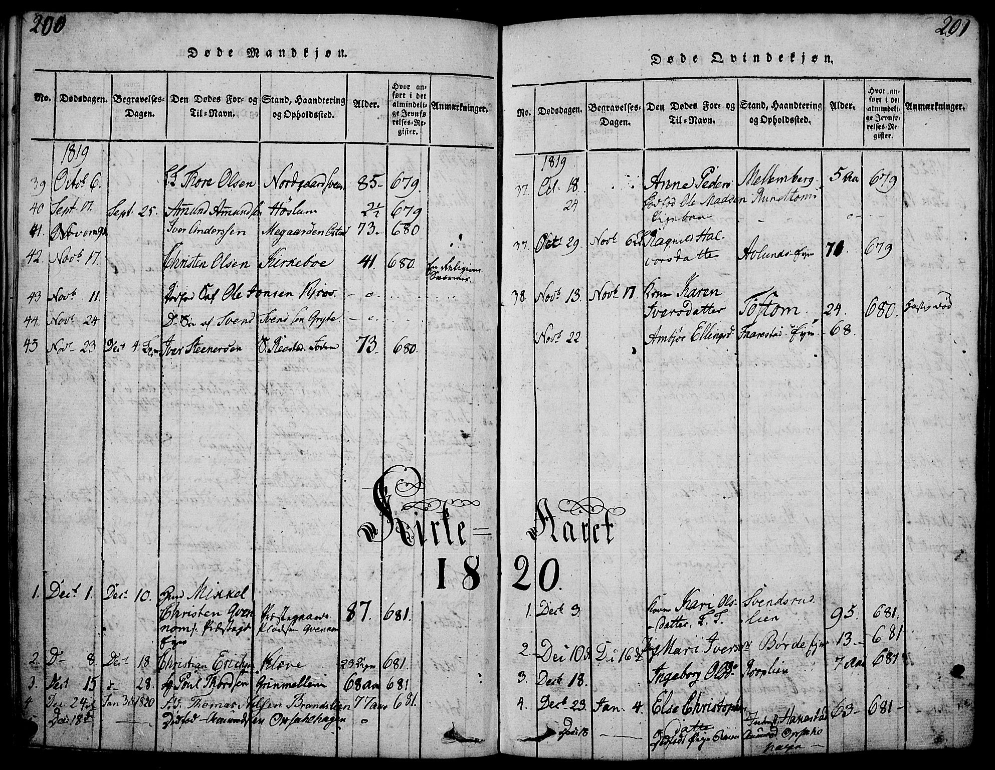 Gausdal prestekontor, AV/SAH-PREST-090/H/Ha/Haa/L0005: Parish register (official) no. 5, 1817-1829, p. 200-201