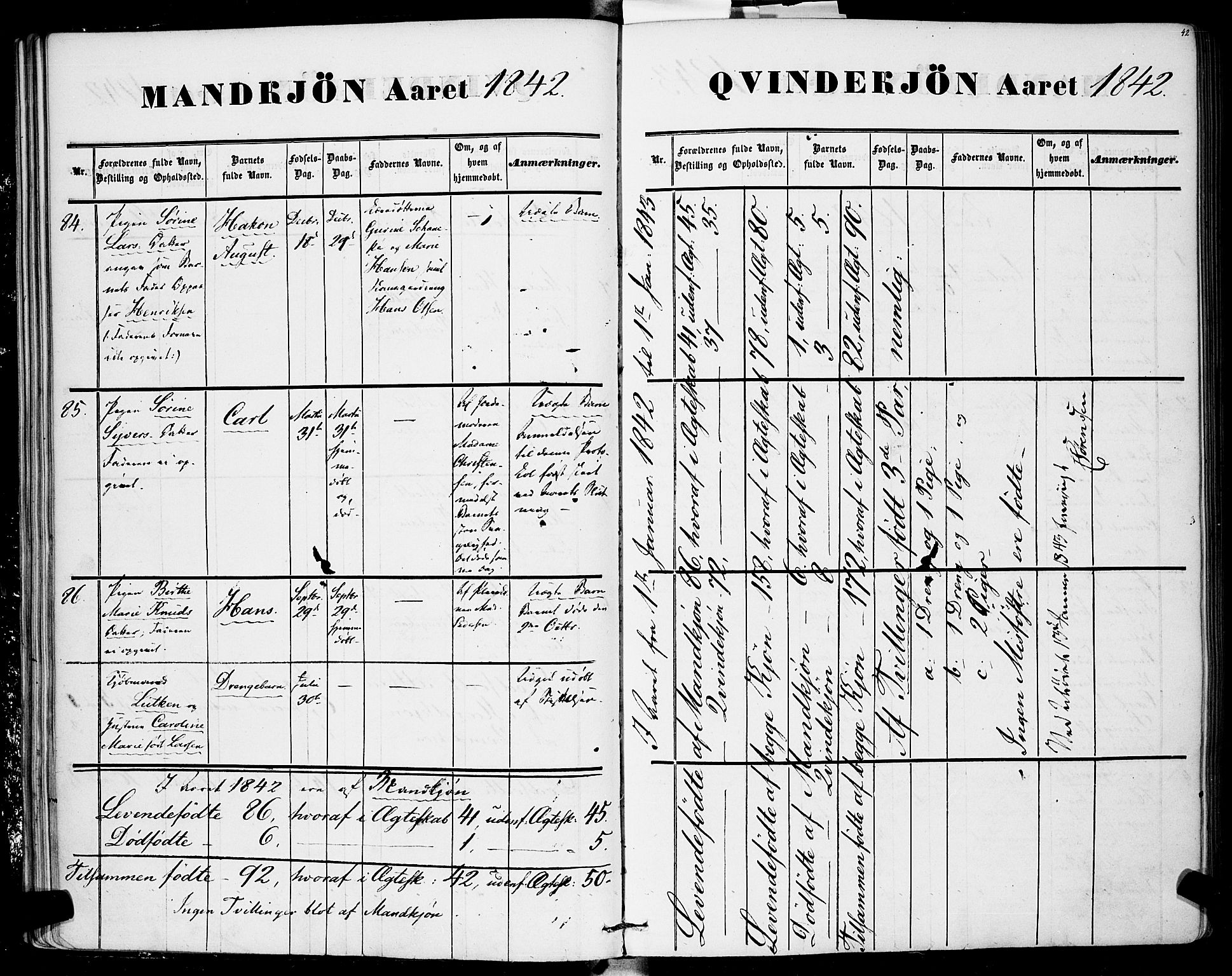 Rikshospitalet prestekontor Kirkebøker, SAO/A-10309b/F/L0003: Parish register (official) no. 3, 1841-1853, p. 42