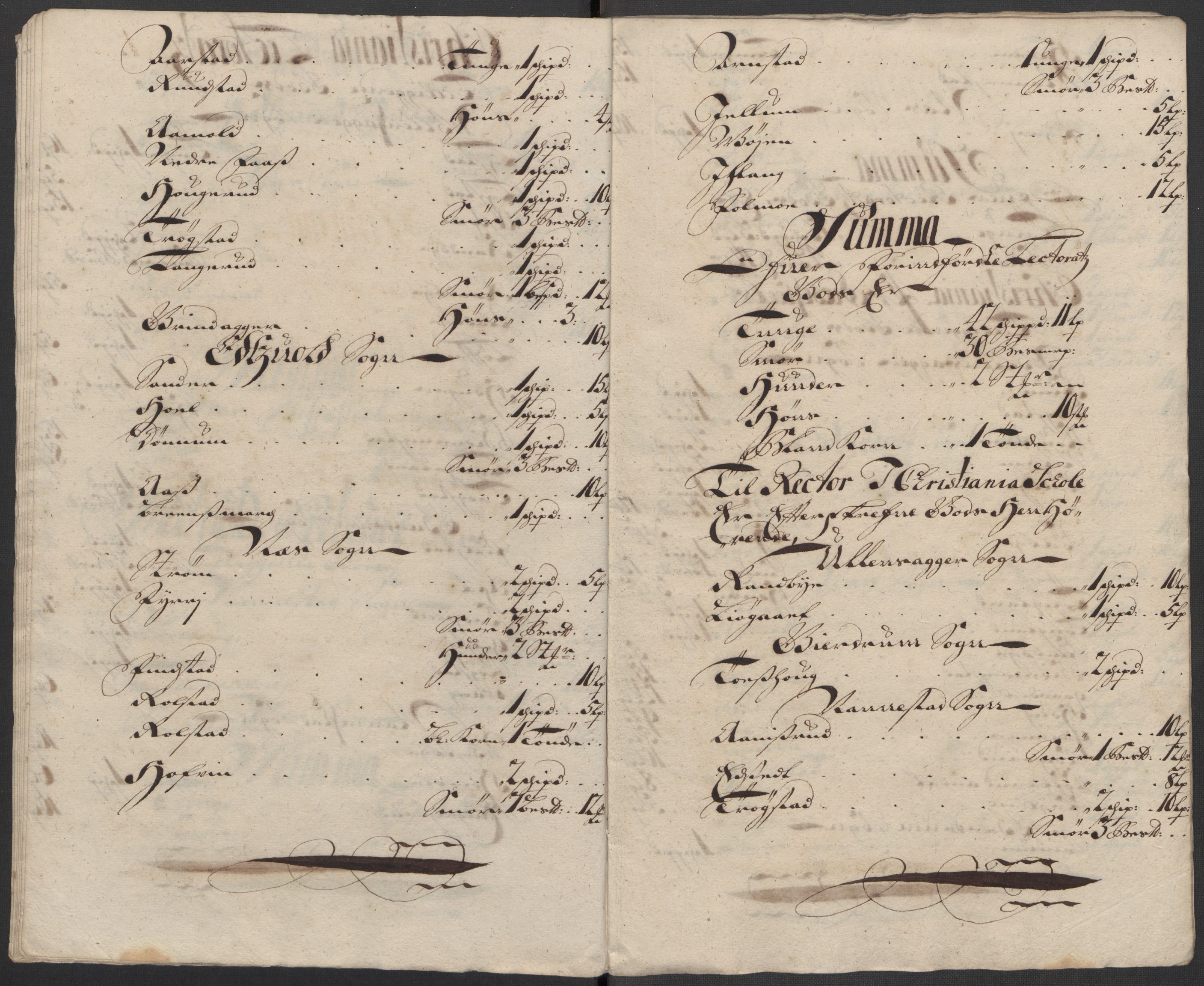 Rentekammeret inntil 1814, Reviderte regnskaper, Fogderegnskap, AV/RA-EA-4092/R12/L0722: Fogderegnskap Øvre Romerike, 1712, p. 93