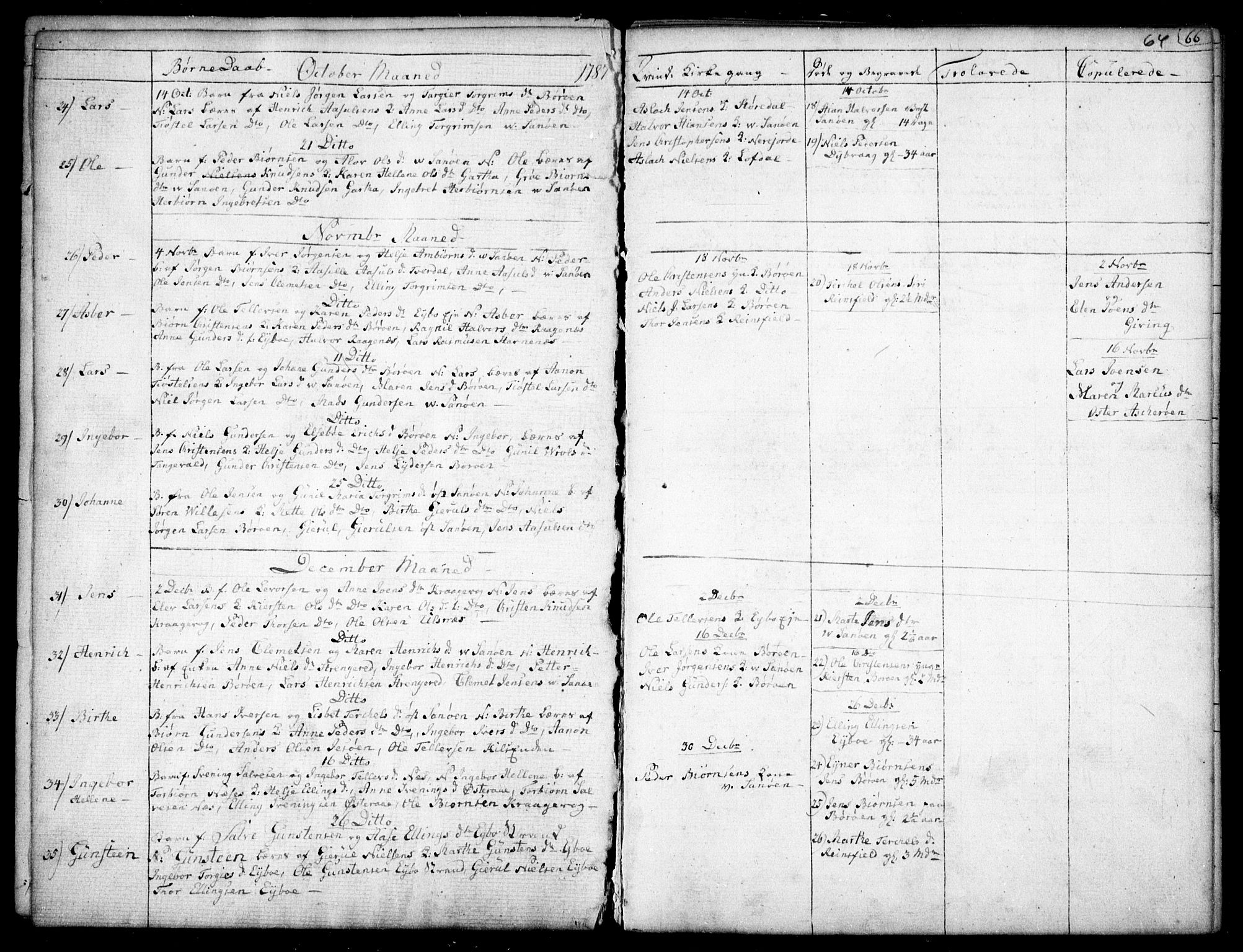 Dypvåg sokneprestkontor, SAK/1111-0007/F/Fb/Fba/L0007: Parish register (copy) no. B 7, 1762-1810, p. 64