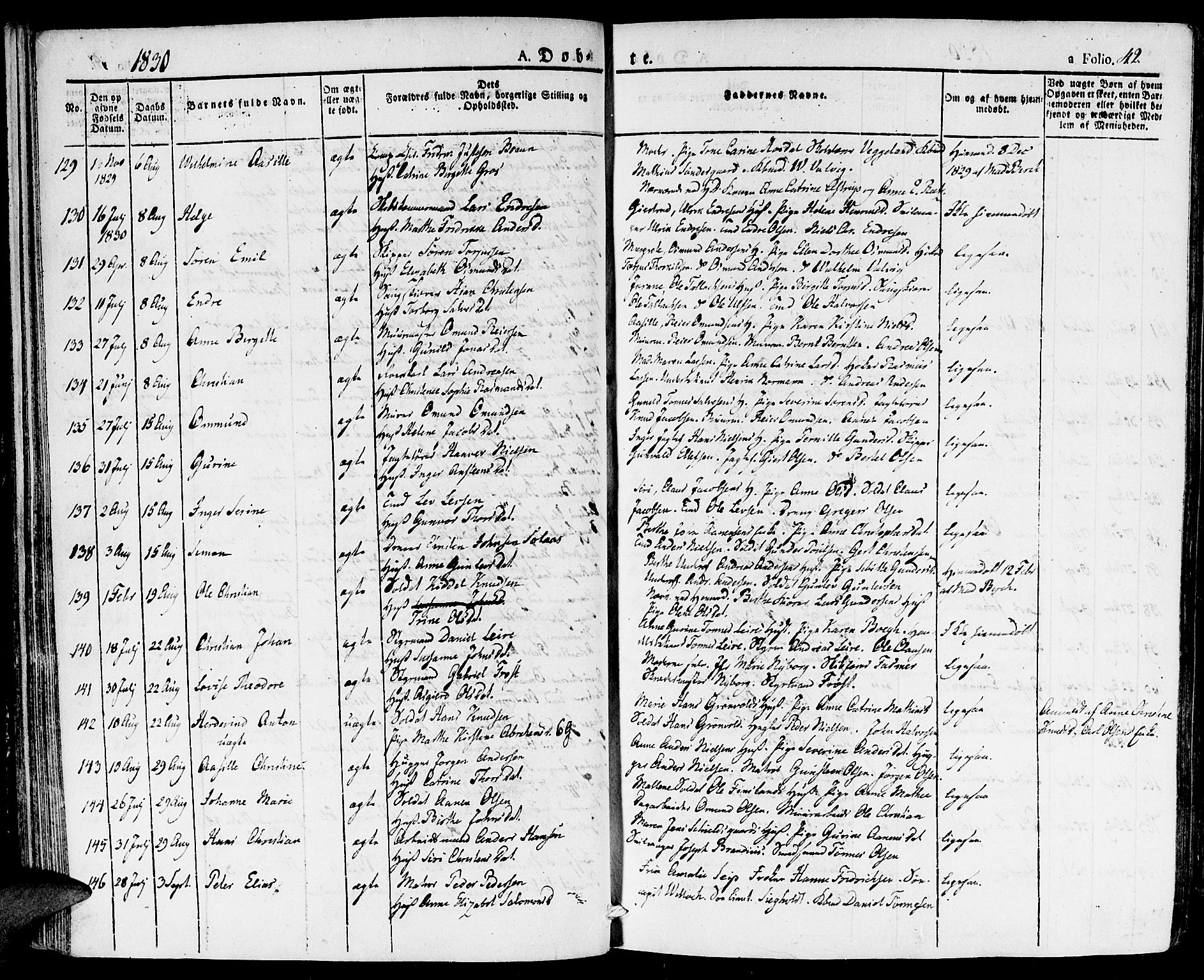 Kristiansand domprosti, AV/SAK-1112-0006/F/Fa/L0011: Parish register (official) no. A 11, 1827-1841, p. 42