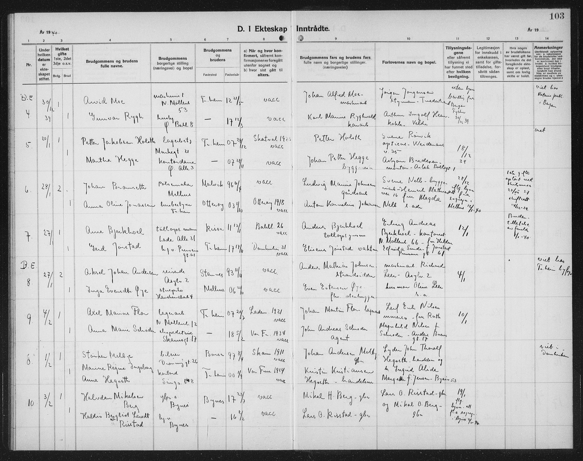 Ministerialprotokoller, klokkerbøker og fødselsregistre - Sør-Trøndelag, SAT/A-1456/602/L0152: Parish register (copy) no. 602C20, 1933-1940, p. 103