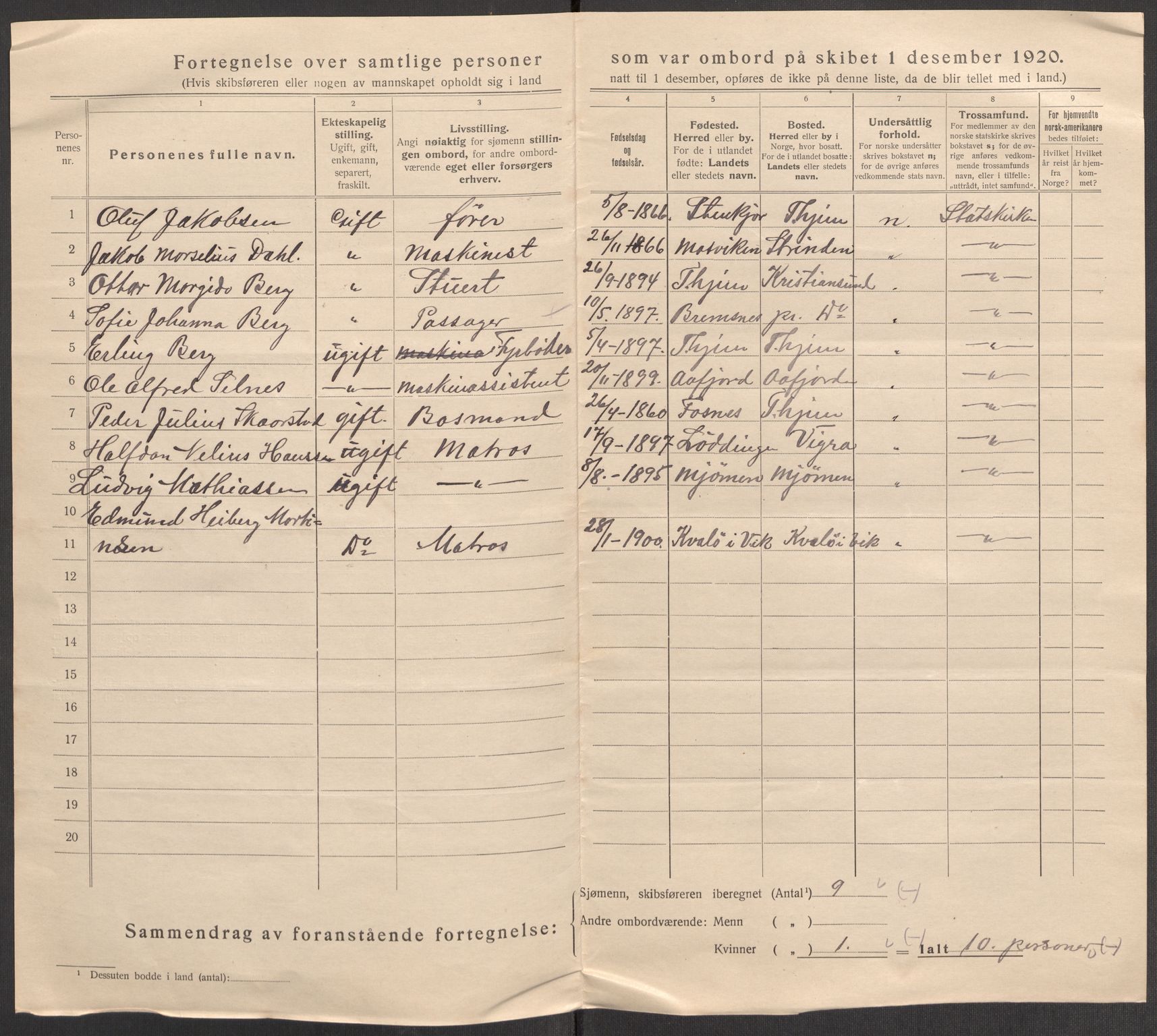 SAT, 1920 census for Steinkjer, 1920, p. 7886