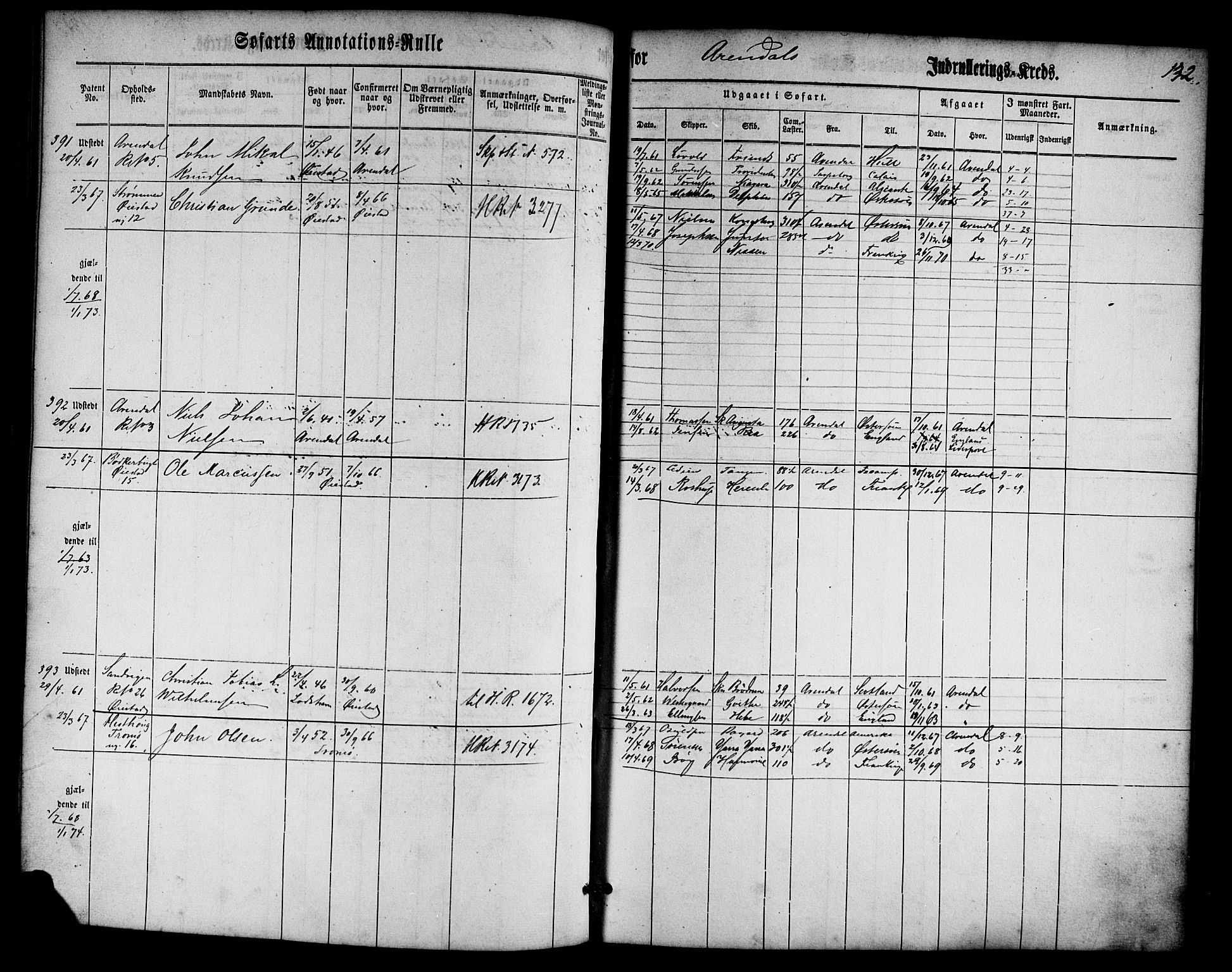 Arendal mønstringskrets, AV/SAK-2031-0012/F/Fa/L0001: Annotasjonsrulle nr 1-794 med register, E-1, 1860-1865, p. 166