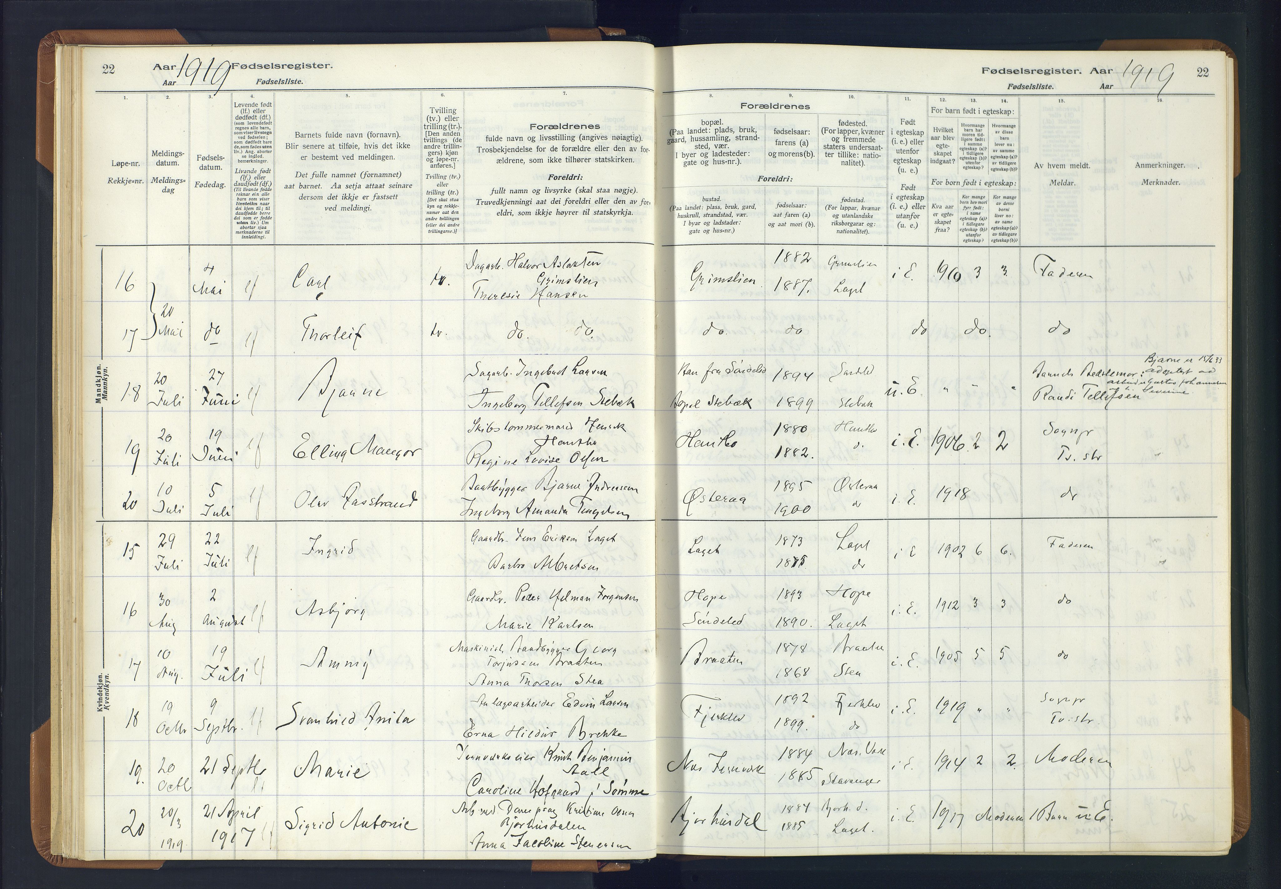 Holt sokneprestkontor, SAK/1111-0021/J/Ja/L0001: Birth register no. II.4.1, 1916-1946, p. 22