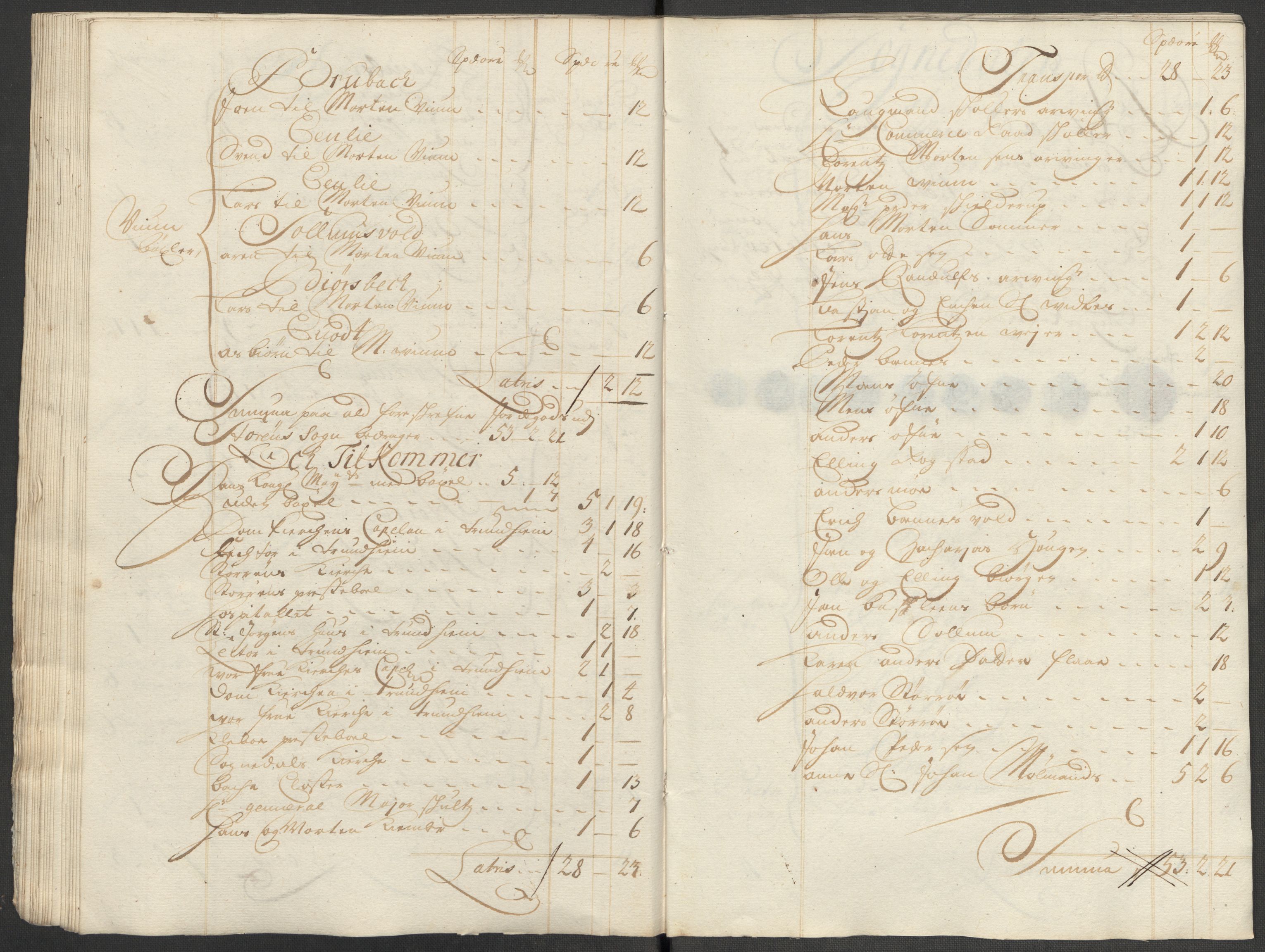 Rentekammeret inntil 1814, Reviderte regnskaper, Fogderegnskap, AV/RA-EA-4092/R60/L3965: Fogderegnskap Orkdal og Gauldal, 1714, p. 240