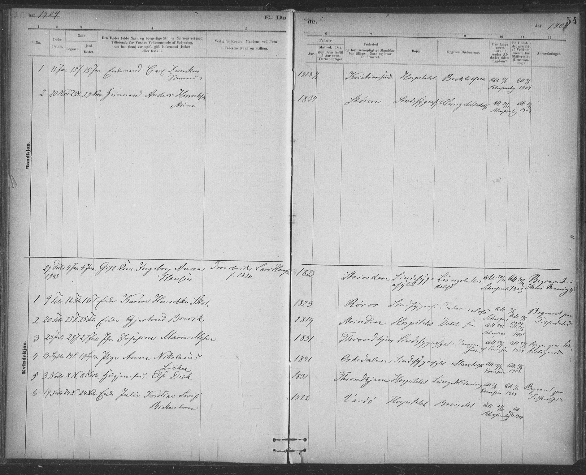 Ministerialprotokoller, klokkerbøker og fødselsregistre - Sør-Trøndelag, SAT/A-1456/623/L0470: Parish register (official) no. 623A04, 1884-1938, p. 54