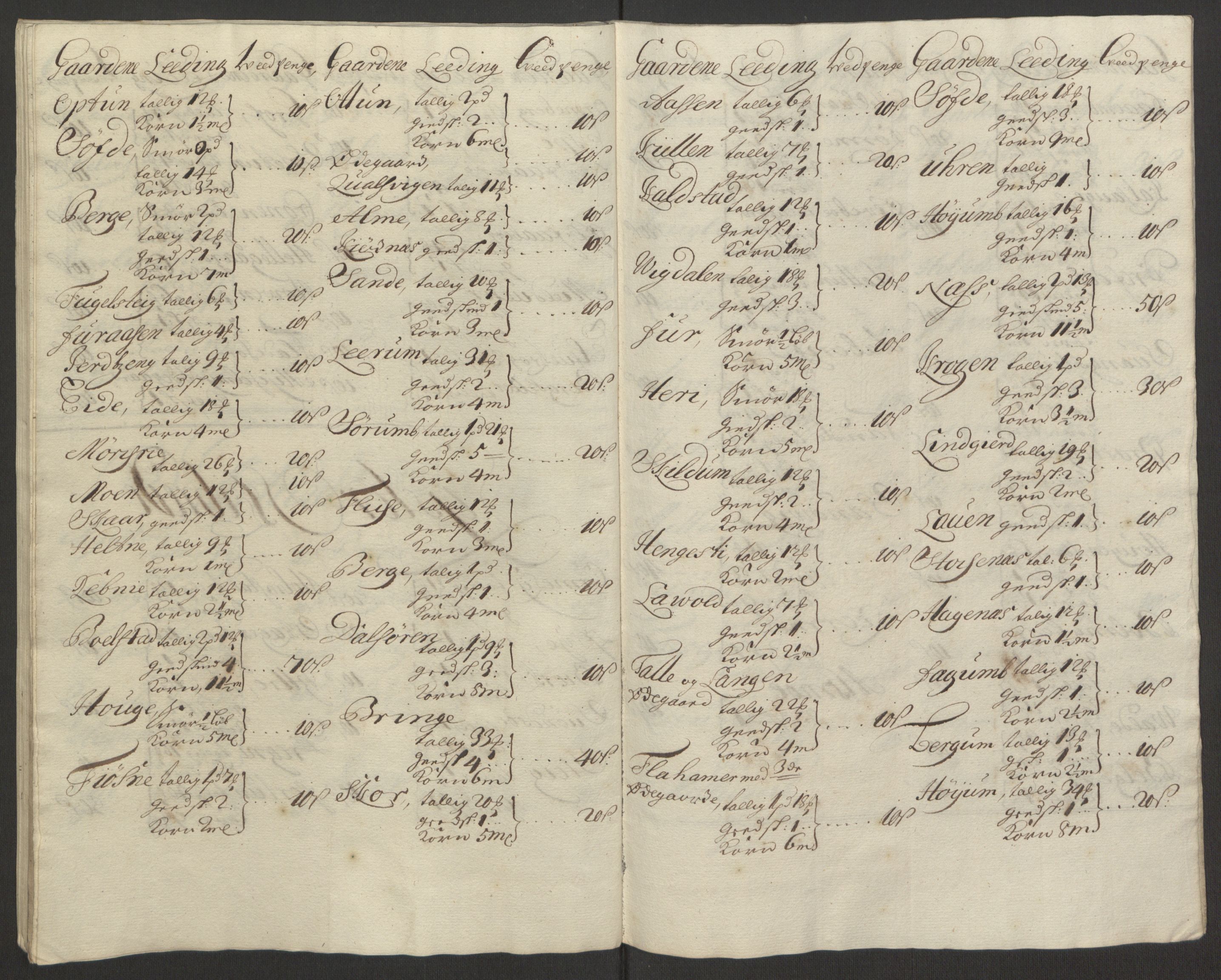 Rentekammeret inntil 1814, Reviderte regnskaper, Fogderegnskap, AV/RA-EA-4092/R52/L3308: Fogderegnskap Sogn, 1695, p. 256