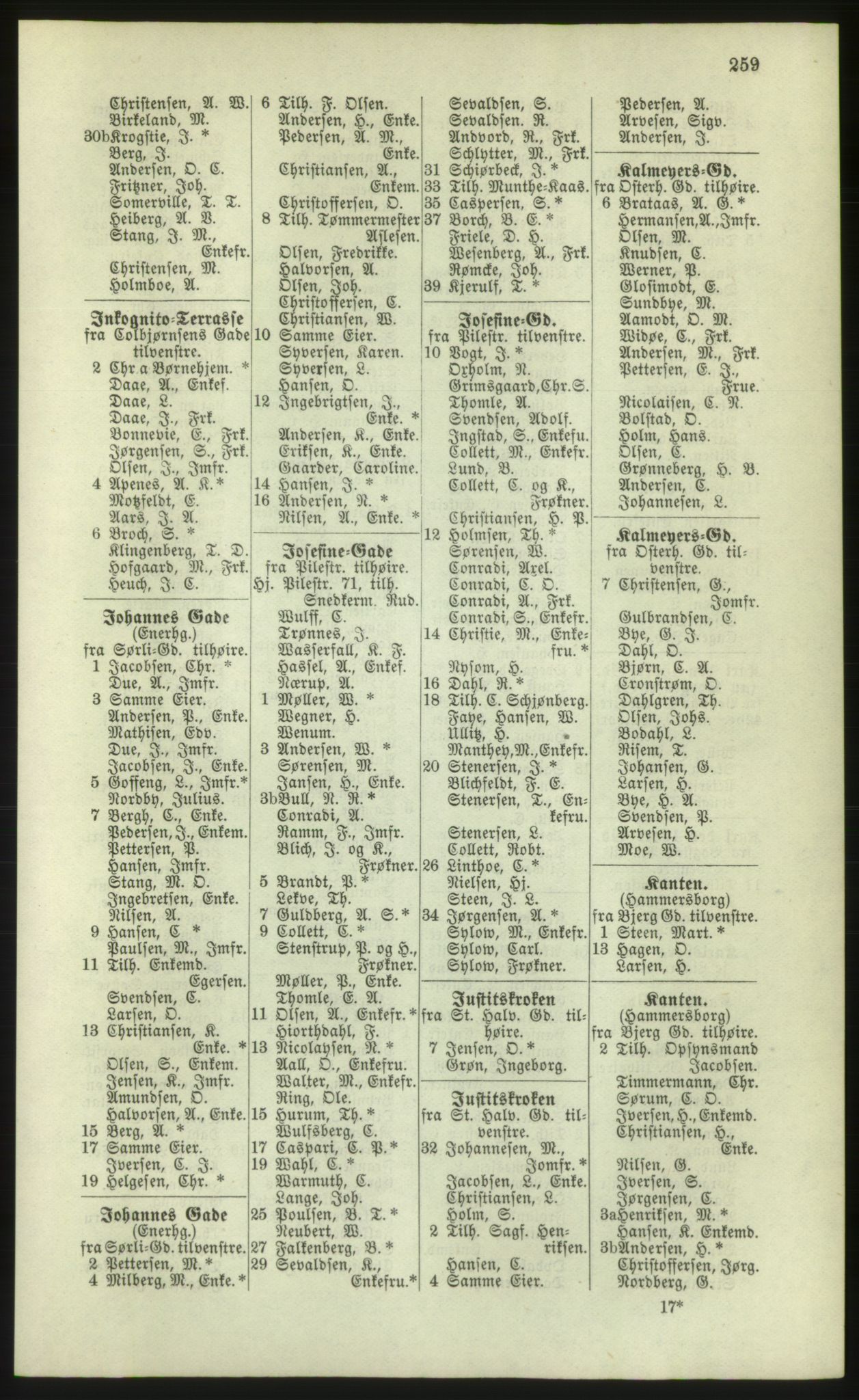 Kristiania/Oslo adressebok, PUBL/-, 1881, p. 259