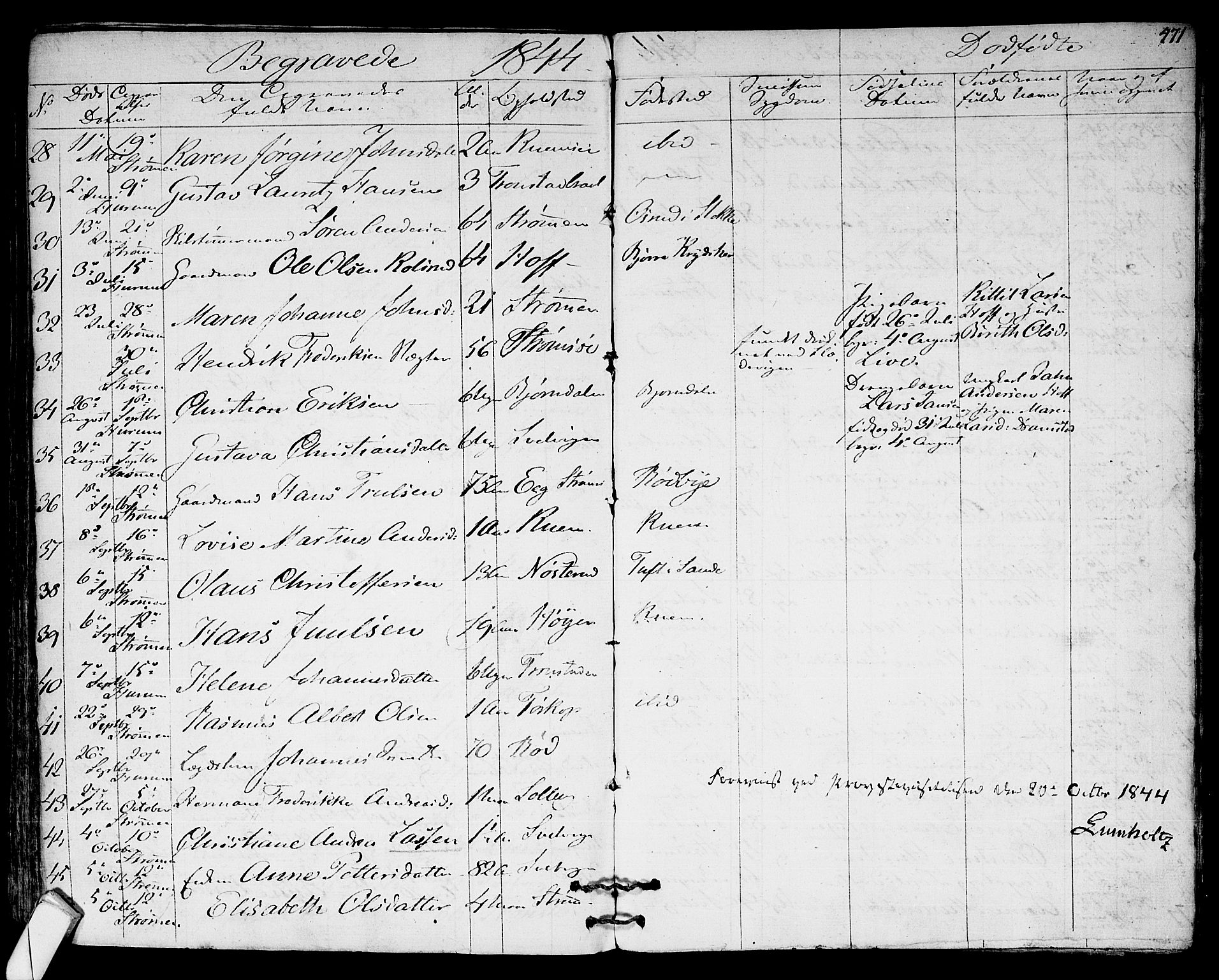 Hurum kirkebøker, AV/SAKO-A-229/F/Fa/L0010: Parish register (official) no. 10, 1827-1846, p. 471