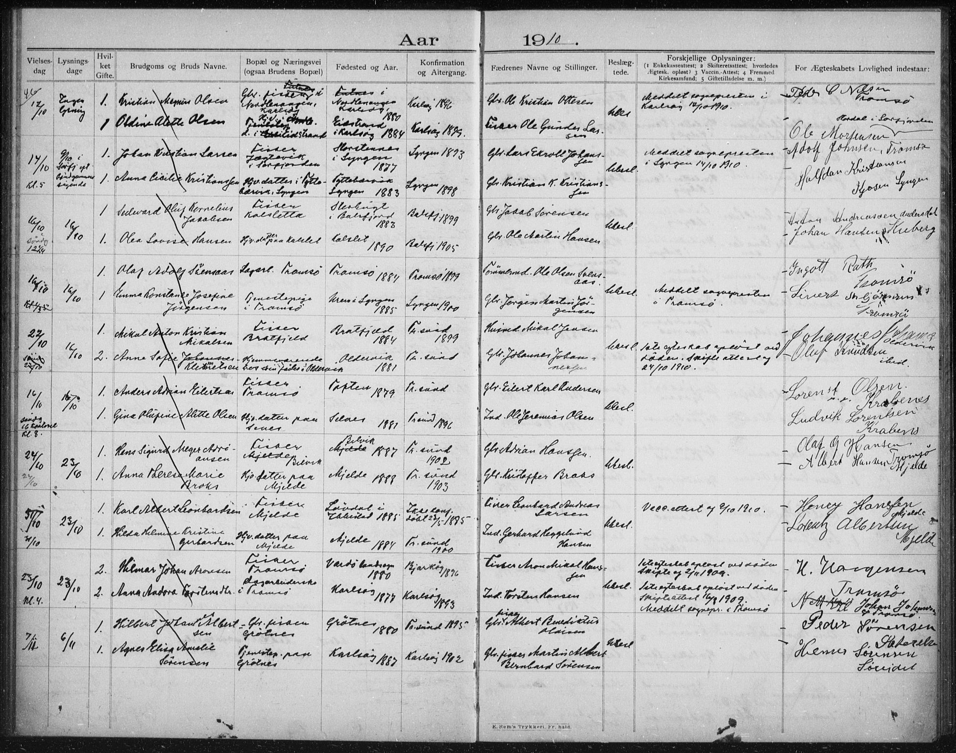 Tromsøysund sokneprestkontor, AV/SATØ-S-1304/H/Hc/L0058: Banns register no. 58, 1905-1912