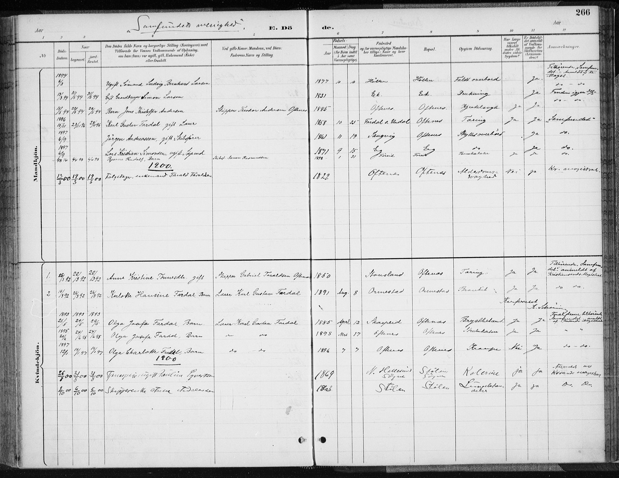 Søgne sokneprestkontor, SAK/1111-0037/F/Fa/Fab/L0013: Parish register (official) no. A 13, 1892-1911, p. 266