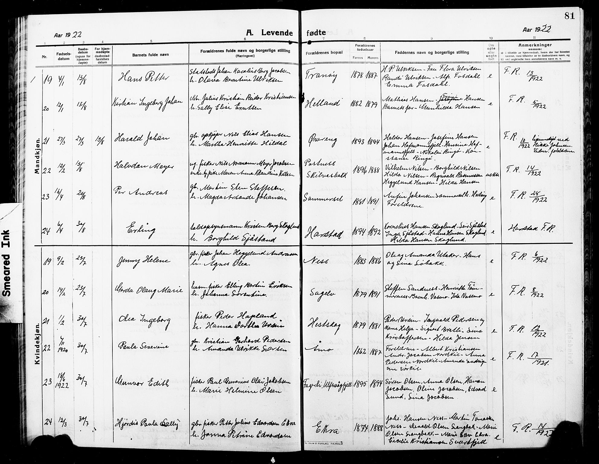 Ministerialprotokoller, klokkerbøker og fødselsregistre - Nordland, AV/SAT-A-1459/859/L0861: Parish register (copy) no. 859C07, 1910-1925, p. 81