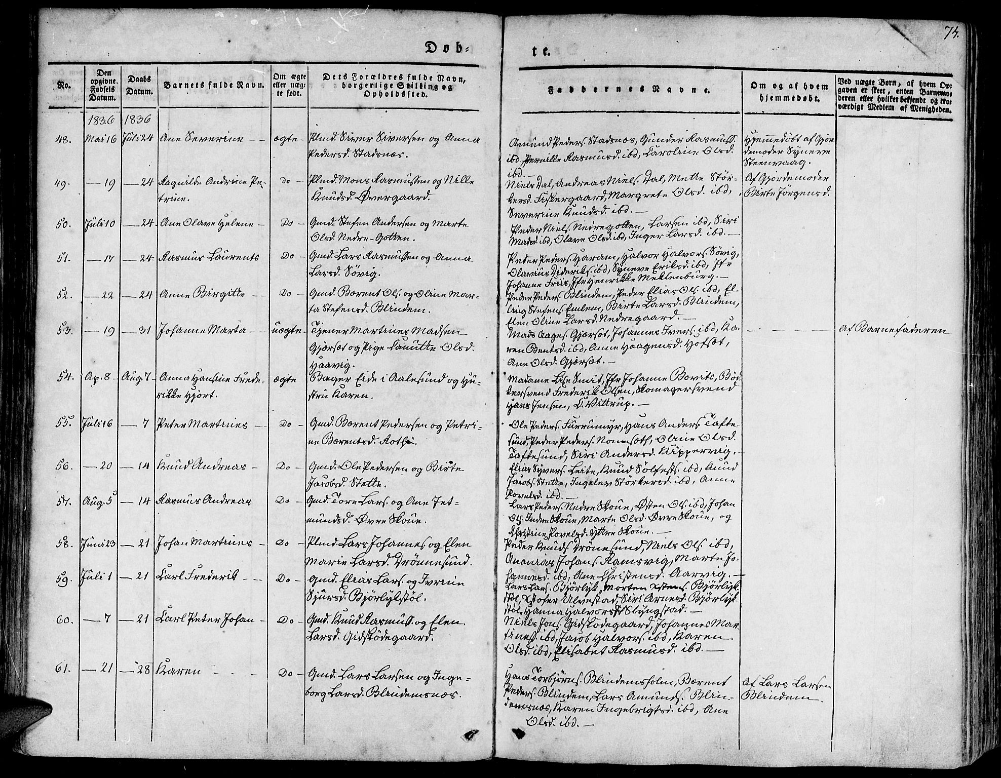 Ministerialprotokoller, klokkerbøker og fødselsregistre - Møre og Romsdal, AV/SAT-A-1454/528/L0395: Parish register (official) no. 528A06, 1828-1839, p. 74