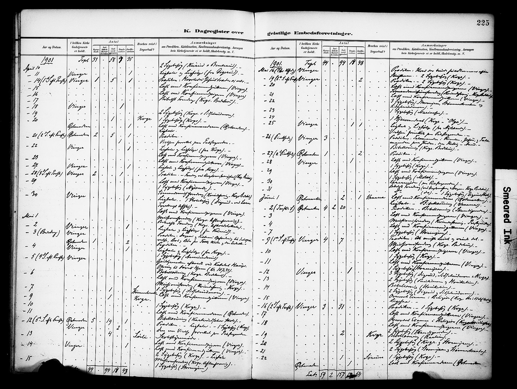 Vinger prestekontor, AV/SAH-PREST-024/H/Ha/Haa/L0016: Parish register (official) no. 16, 1898-1920, p. 225