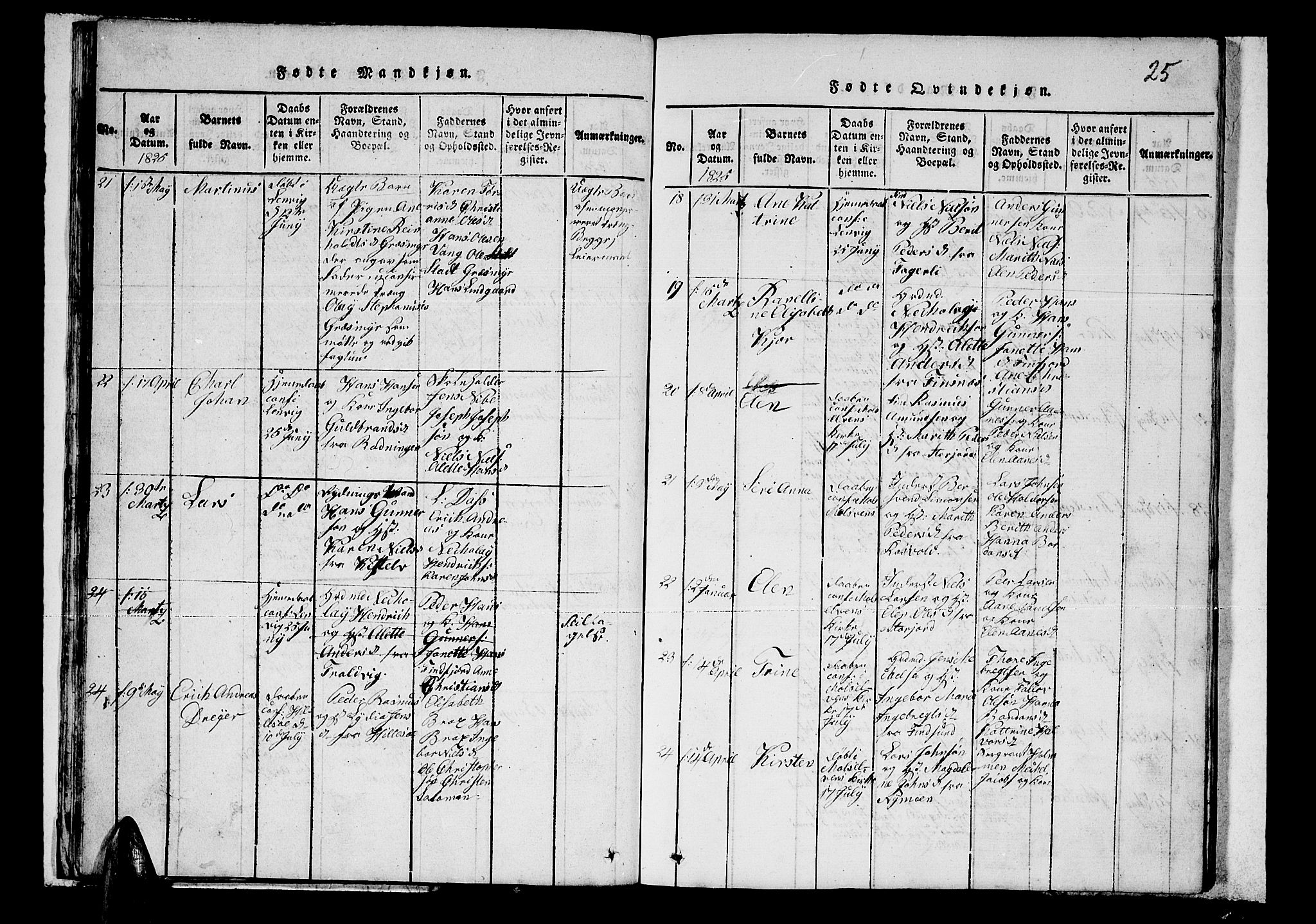 Lenvik sokneprestembete, SATØ/S-1310/H/Ha/Hab/L0001klokker: Parish register (copy) no. 1, 1822-1837, p. 25