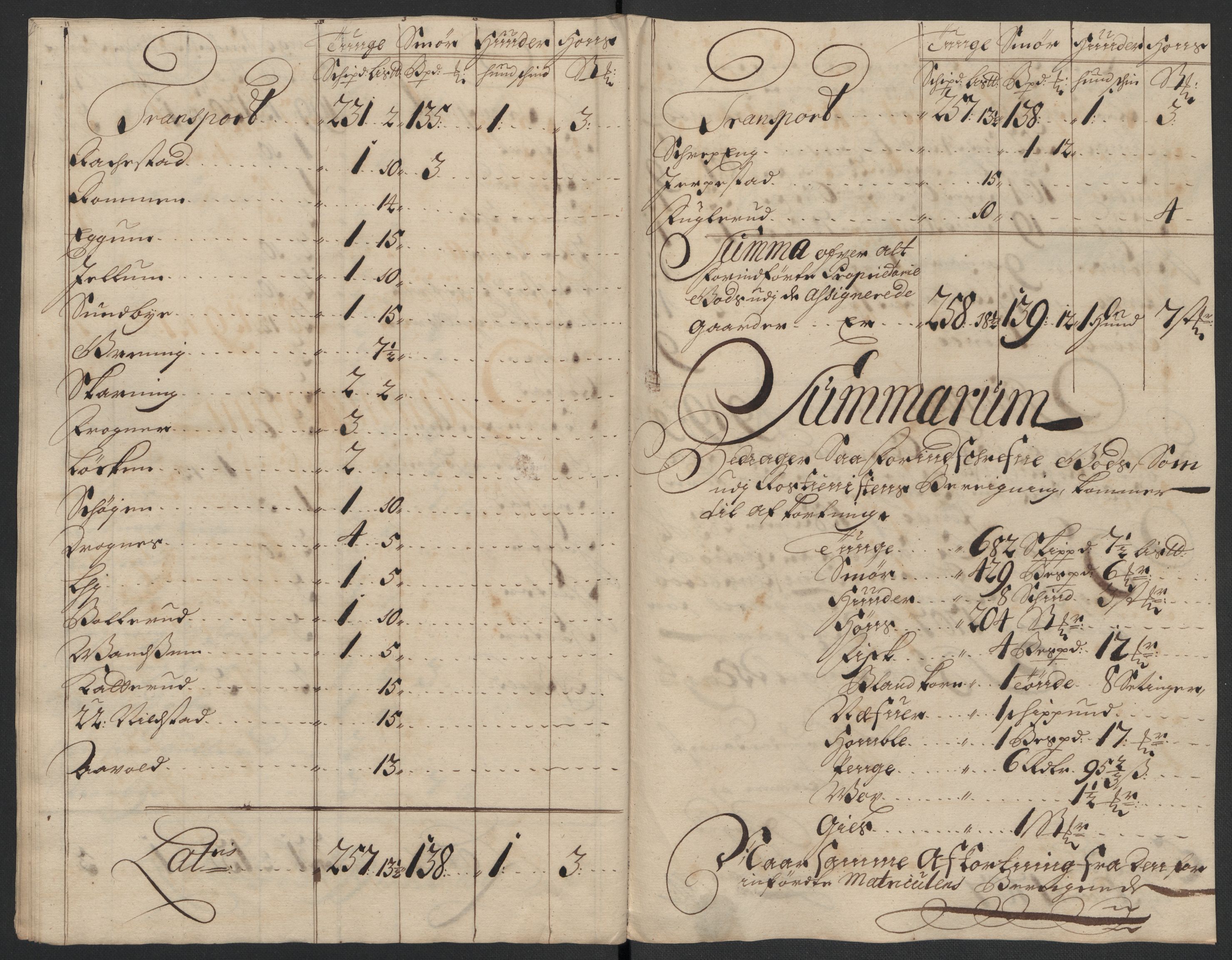 Rentekammeret inntil 1814, Reviderte regnskaper, Fogderegnskap, AV/RA-EA-4092/R12/L0718: Fogderegnskap Øvre Romerike, 1706-1707, p. 405