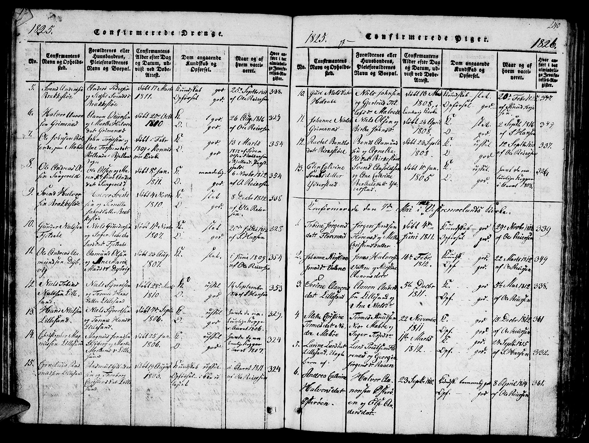 Vestre Moland sokneprestkontor, SAK/1111-0046/F/Fb/Fbb/L0001: Parish register (copy) no. B 1, 1816-1851, p. 240