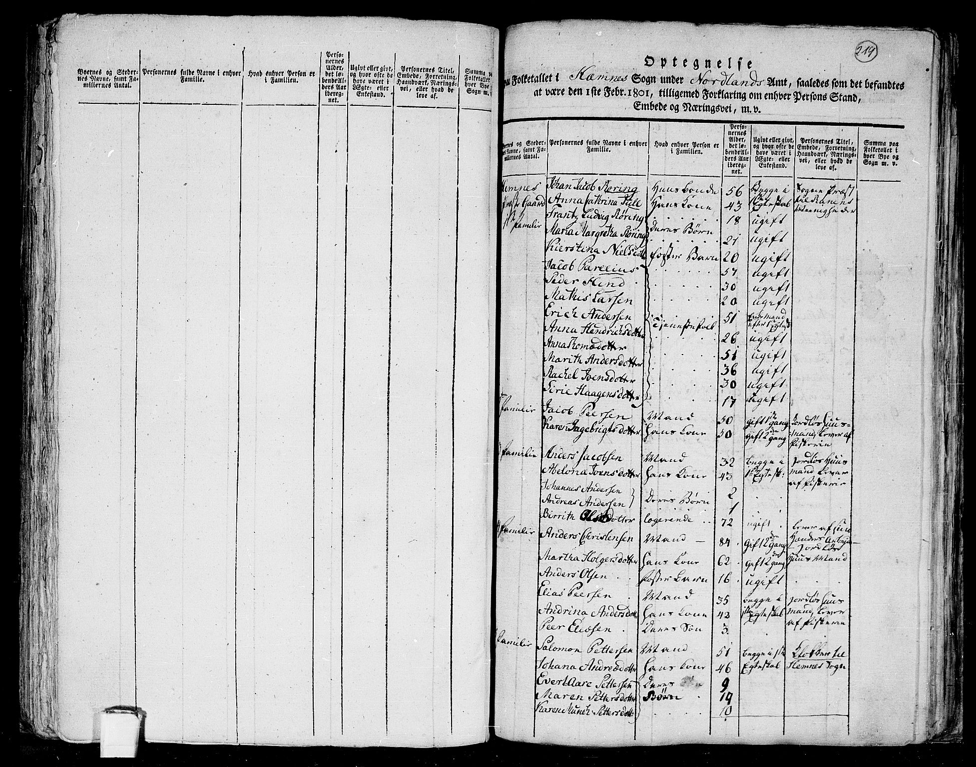 RA, 1801 census for 1833P Rana, 1801, p. 219a
