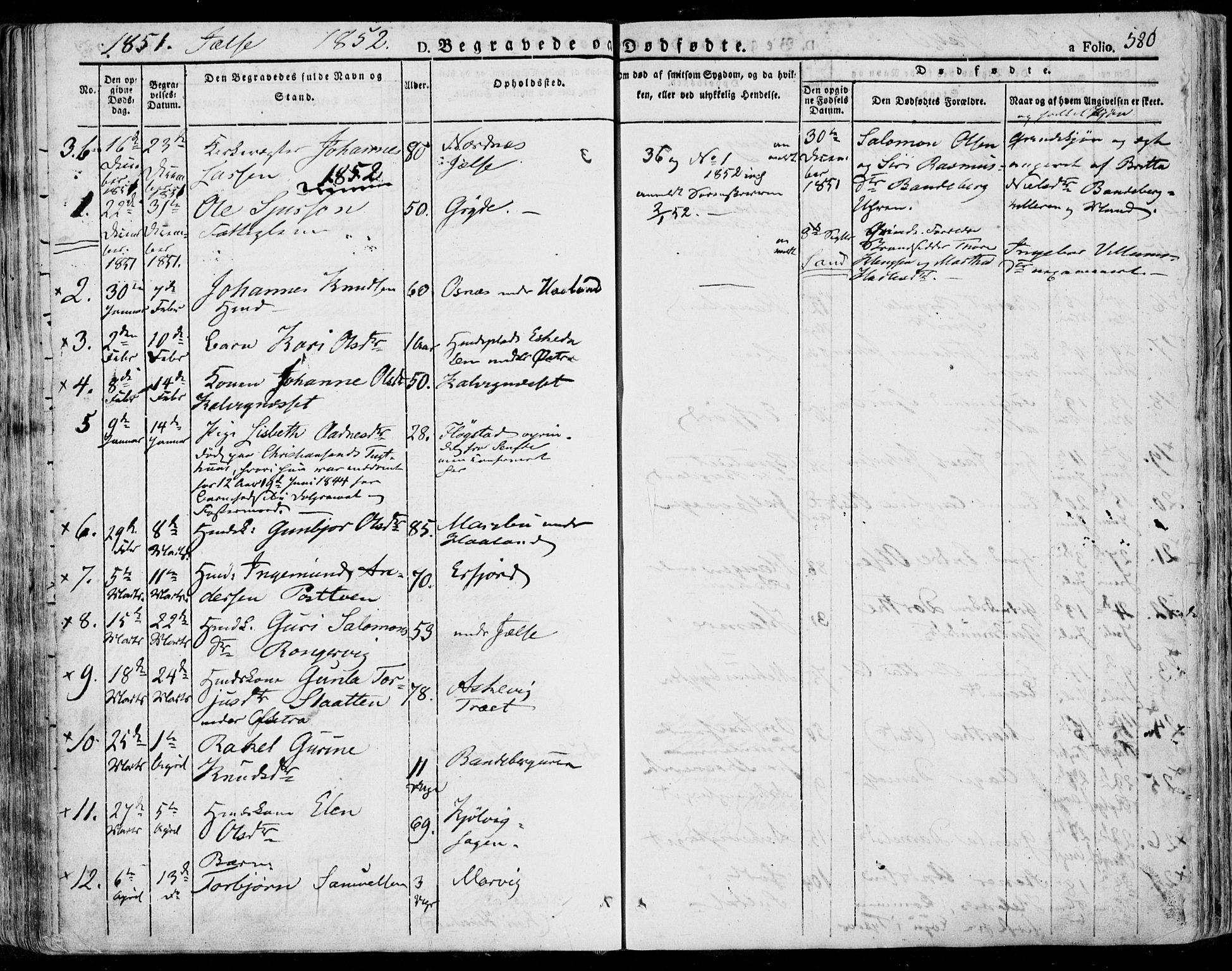Jelsa sokneprestkontor, SAST/A-101842/01/IV: Parish register (official) no. A 6.2, 1828-1853, p. 580