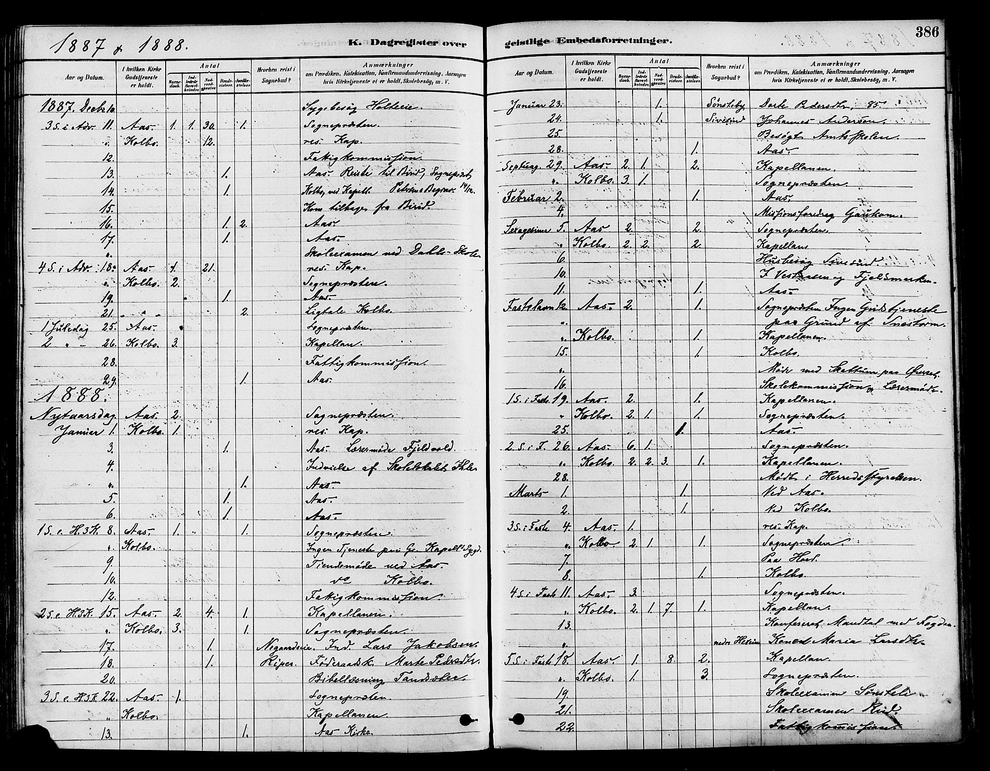 Vestre Toten prestekontor, SAH/PREST-108/H/Ha/Haa/L0009: Parish register (official) no. 9, 1878-1894, p. 386
