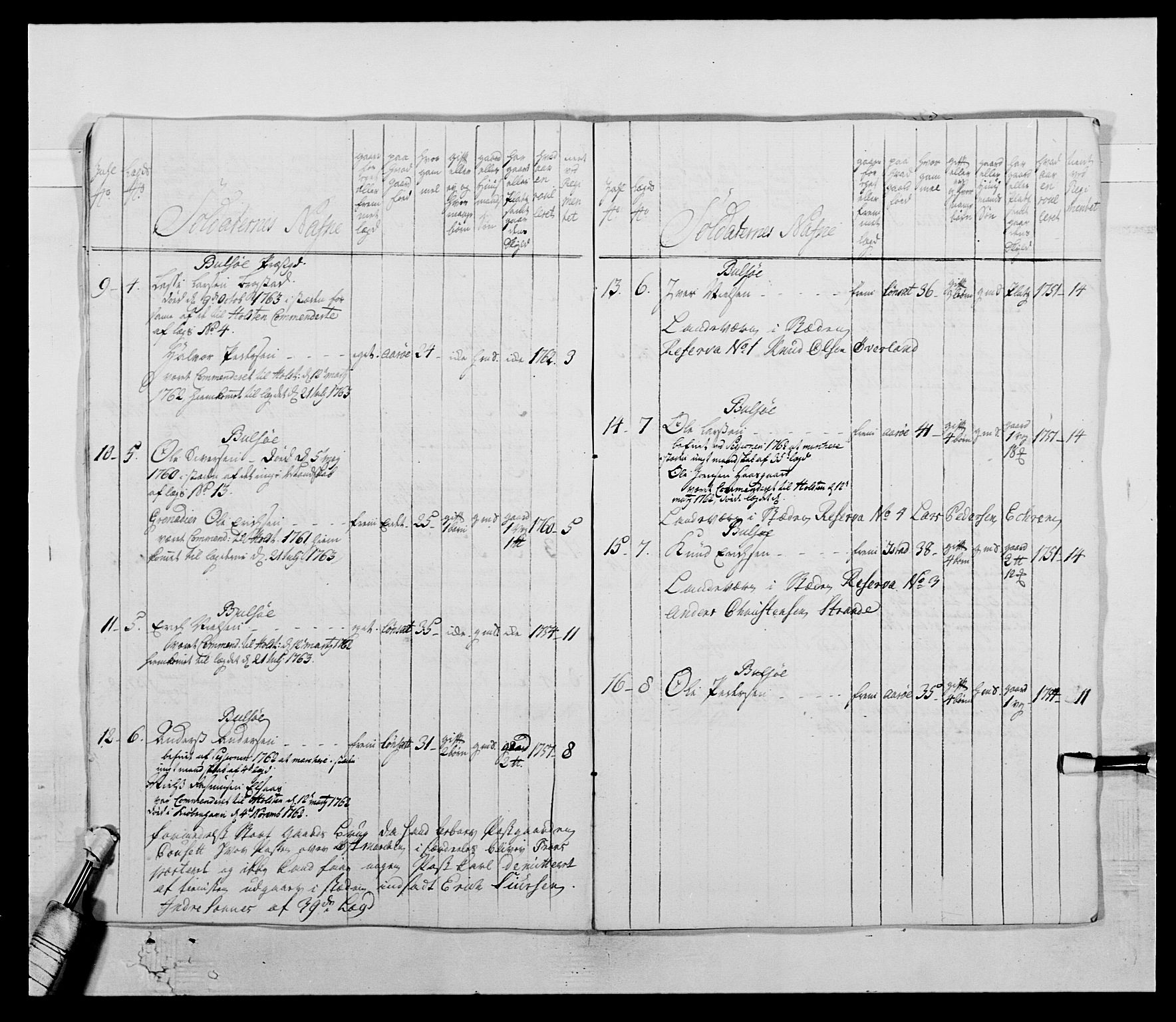 Kommanderende general (KG I) med Det norske krigsdirektorium, AV/RA-EA-5419/E/Ea/L0513: 2. Trondheimske regiment, 1765-1767, p. 181