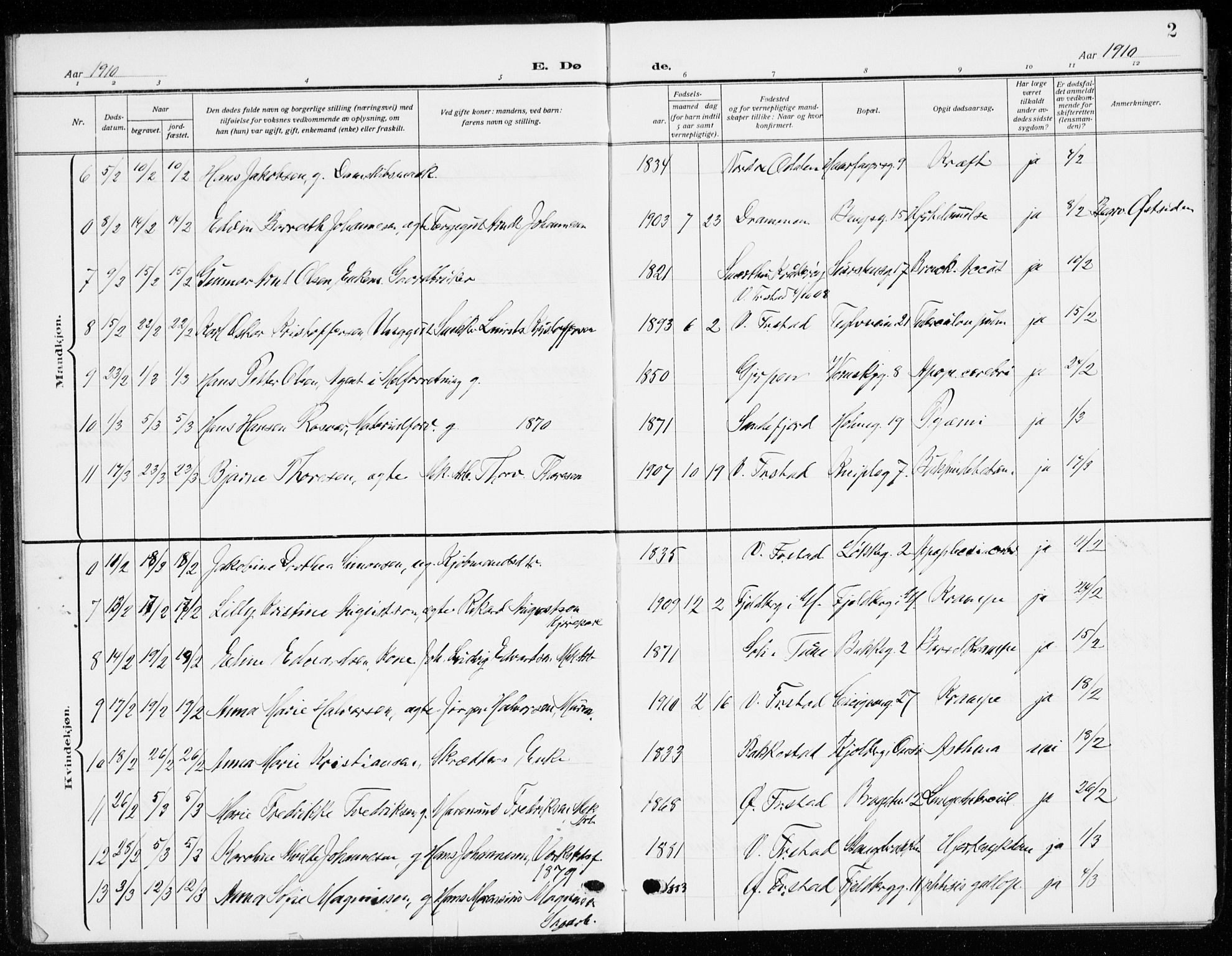 Fredrikstad domkirkes prestekontor Kirkebøker, SAO/A-10906/G/Ga/L0004: Parish register (copy) no. 4, 1910-1944, p. 2