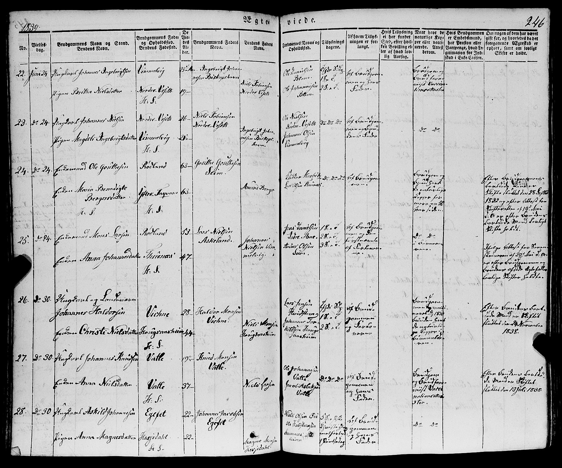 Haus sokneprestembete, AV/SAB-A-75601/H/Haa: Parish register (official) no. A 15, 1838-1847, p. 246