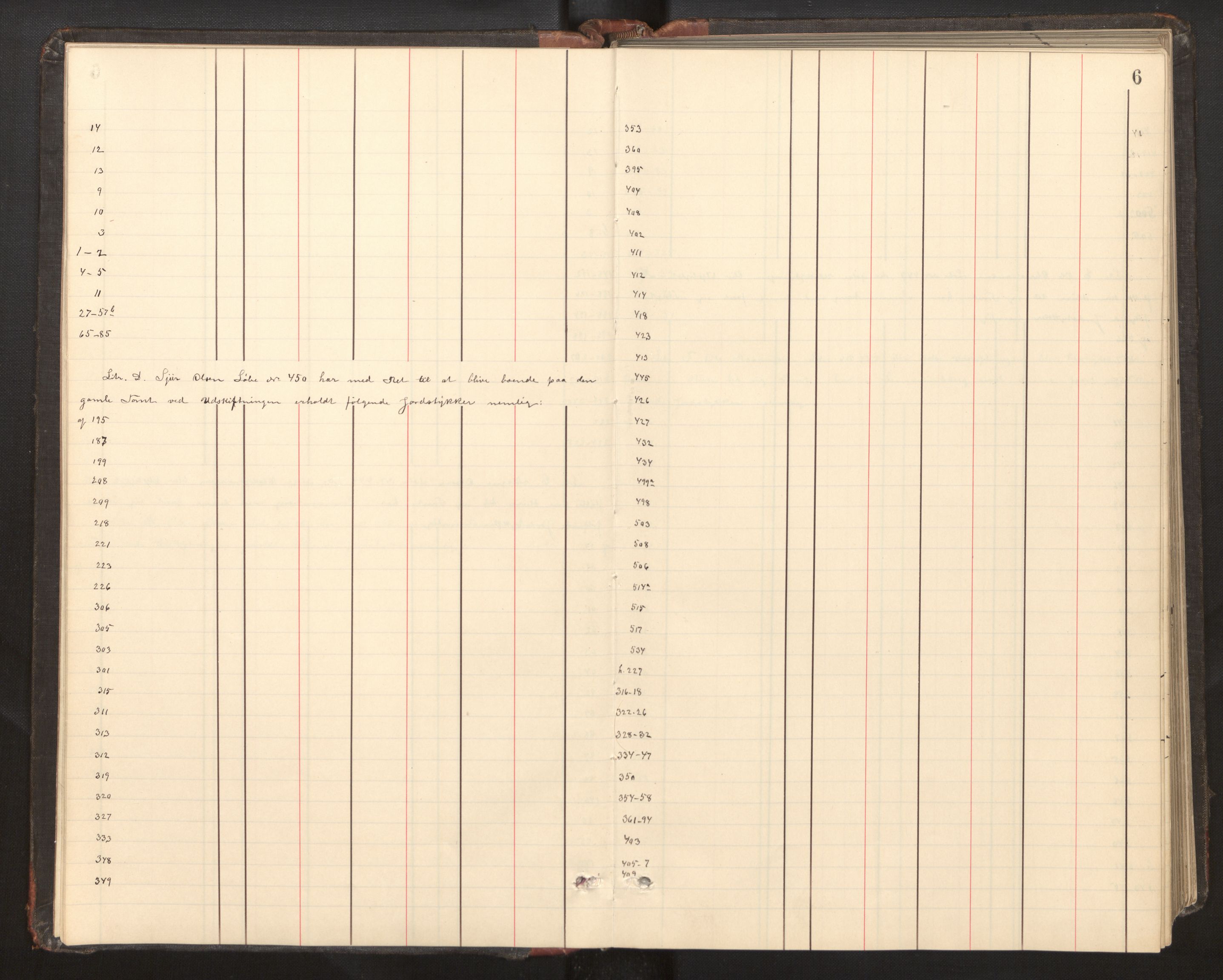 Hordaland jordskiftedøme - II Ytre Nordhordland jordskiftedistrikt, AV/SAB-A-6901/A/Aa/L0006: Forhandlingsprotokoll, 1888-1891, p. 5b-6a