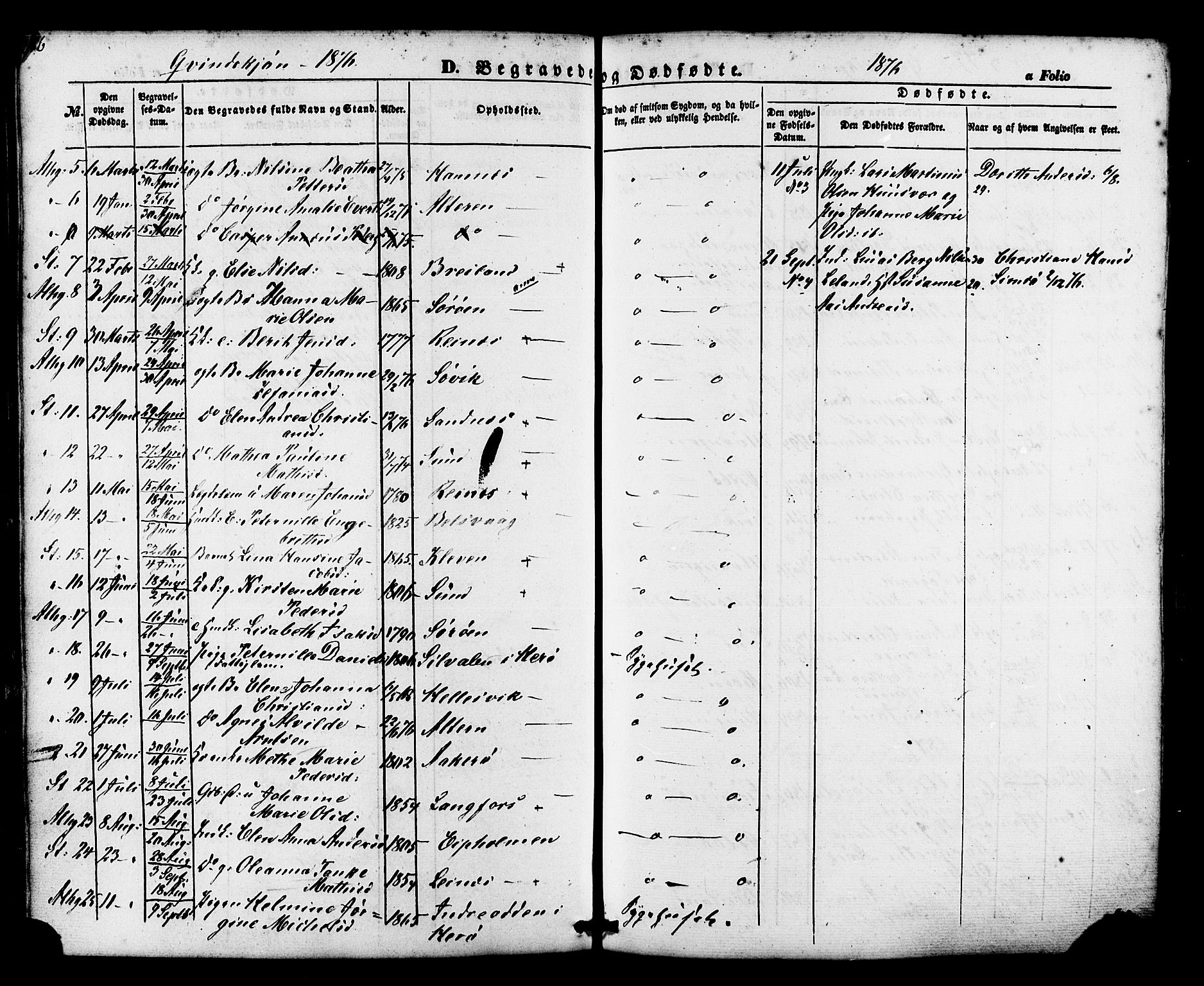 Ministerialprotokoller, klokkerbøker og fødselsregistre - Nordland, AV/SAT-A-1459/830/L0448: Parish register (official) no. 830A12, 1855-1878, p. 256