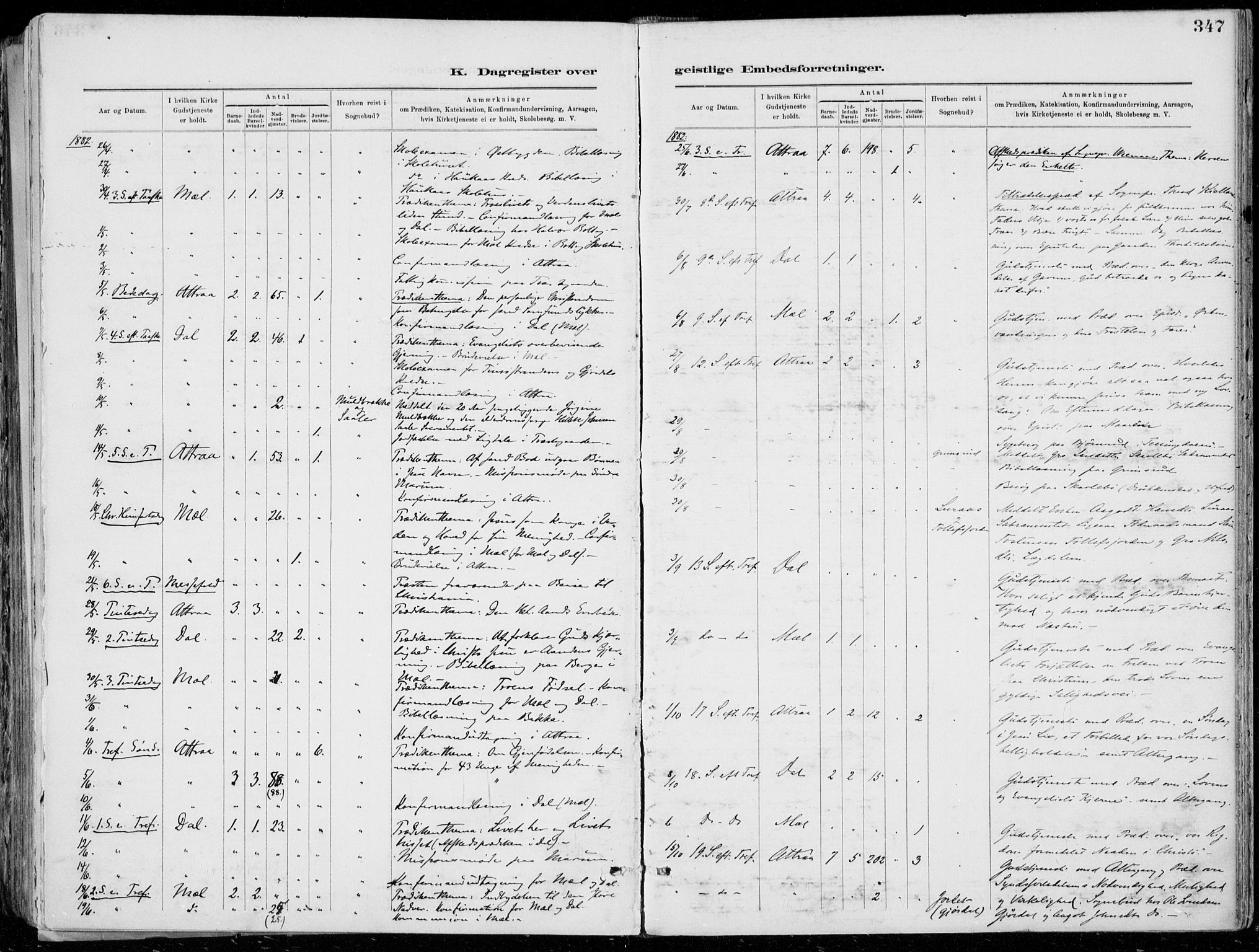 Tinn kirkebøker, SAKO/A-308/F/Fa/L0007: Parish register (official) no. I 7, 1878-1922, p. 347