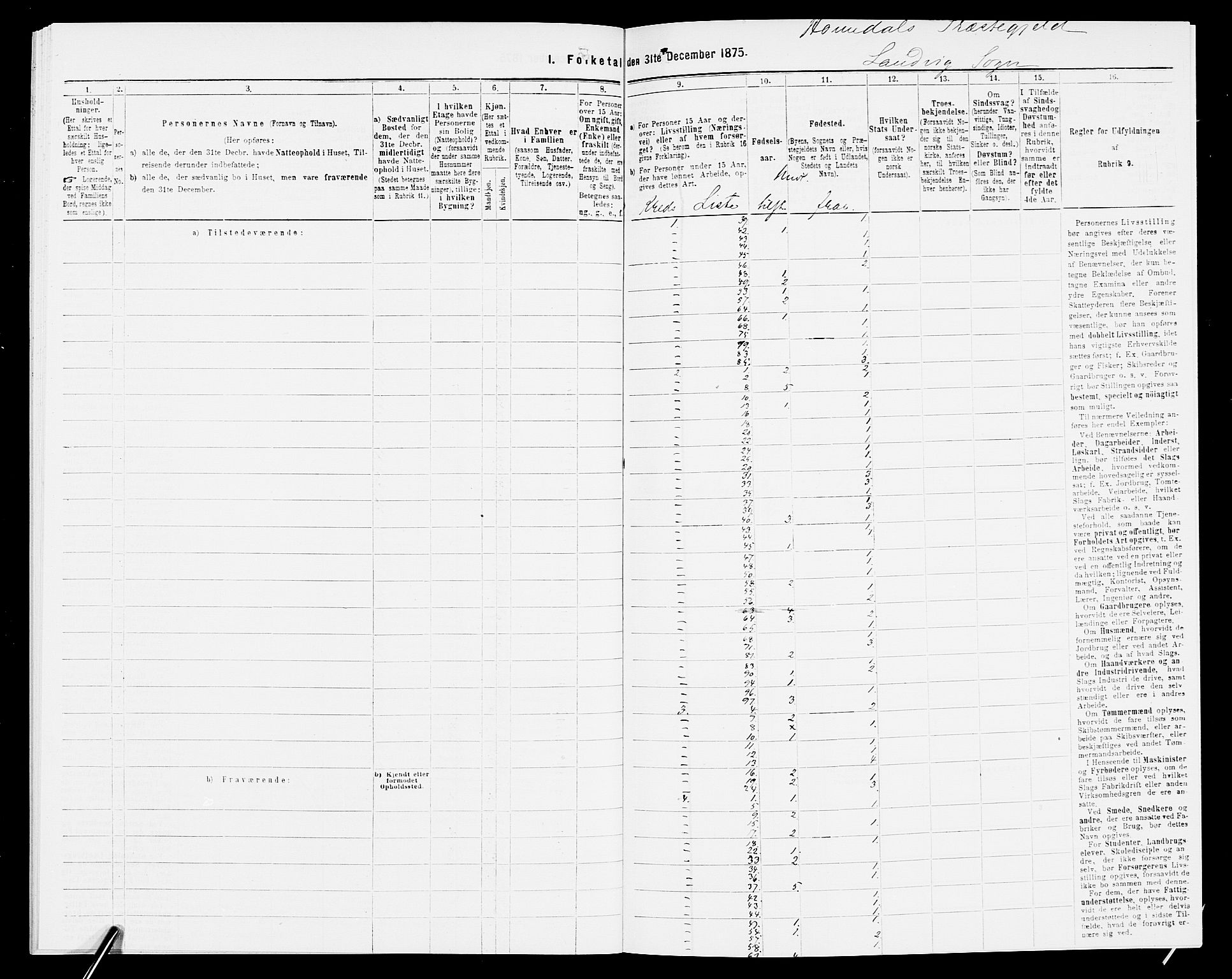 SAK, 1875 census for 0924P Homedal, 1875, p. 346