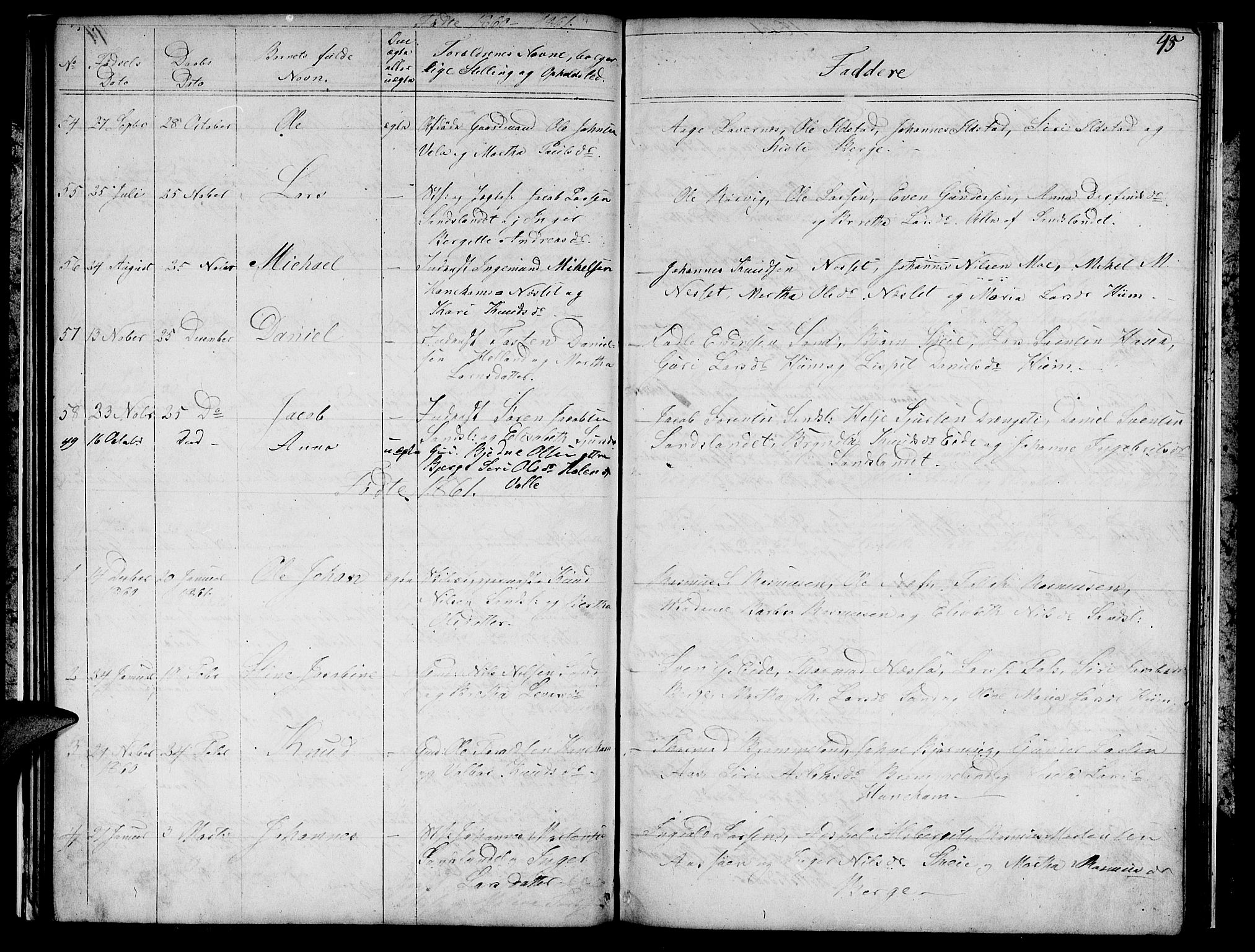 Sand sokneprestkontor, AV/SAST-A-101848/01/IV/L0002: Parish register (copy) no. B 2, 1852-1871, p. 45