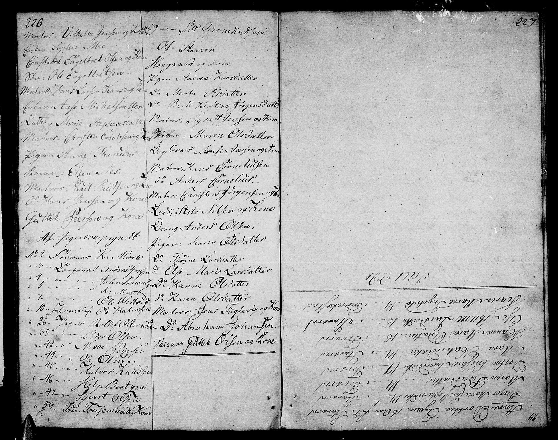 Stavern kirkebøker, AV/SAKO-A-318/F/Fa/L0005: Parish register (official) no. 5, 1800-1816, p. 226-227