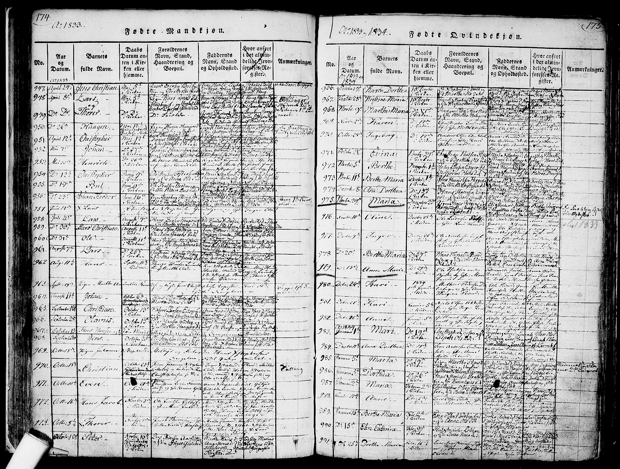 Nannestad prestekontor Kirkebøker, SAO/A-10414a/F/Fa/L0009: Parish register (official) no. I 9, 1815-1840, p. 174-175
