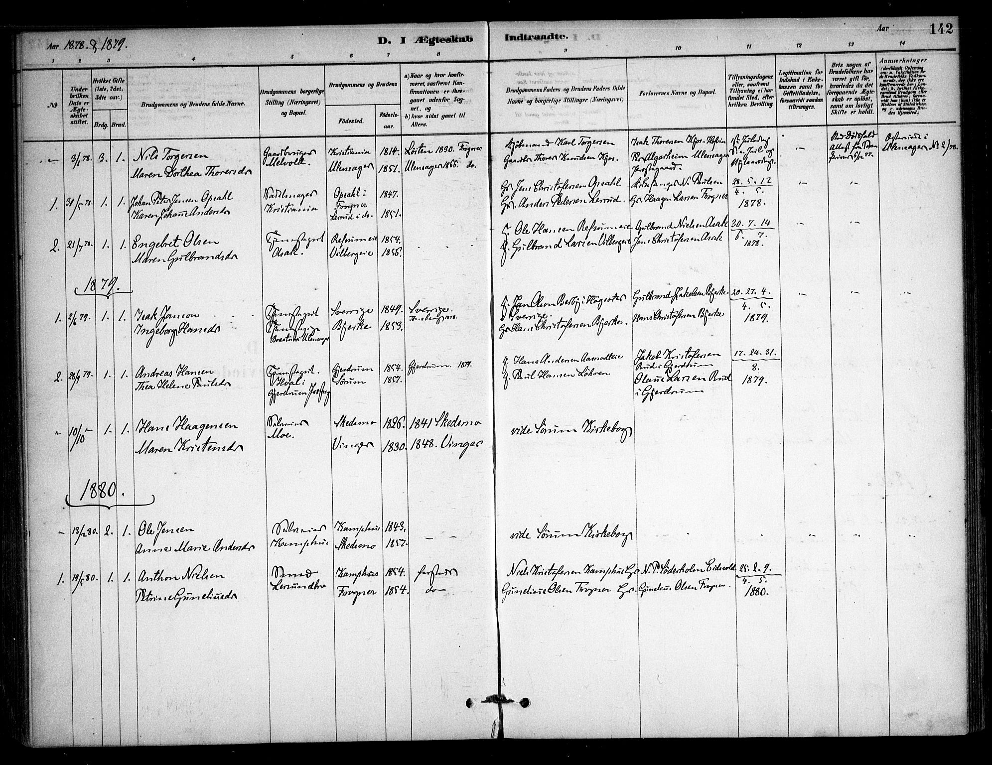 Sørum prestekontor Kirkebøker, SAO/A-10303/F/Fb/L0001: Parish register (official) no. II 1, 1878-1915, p. 142